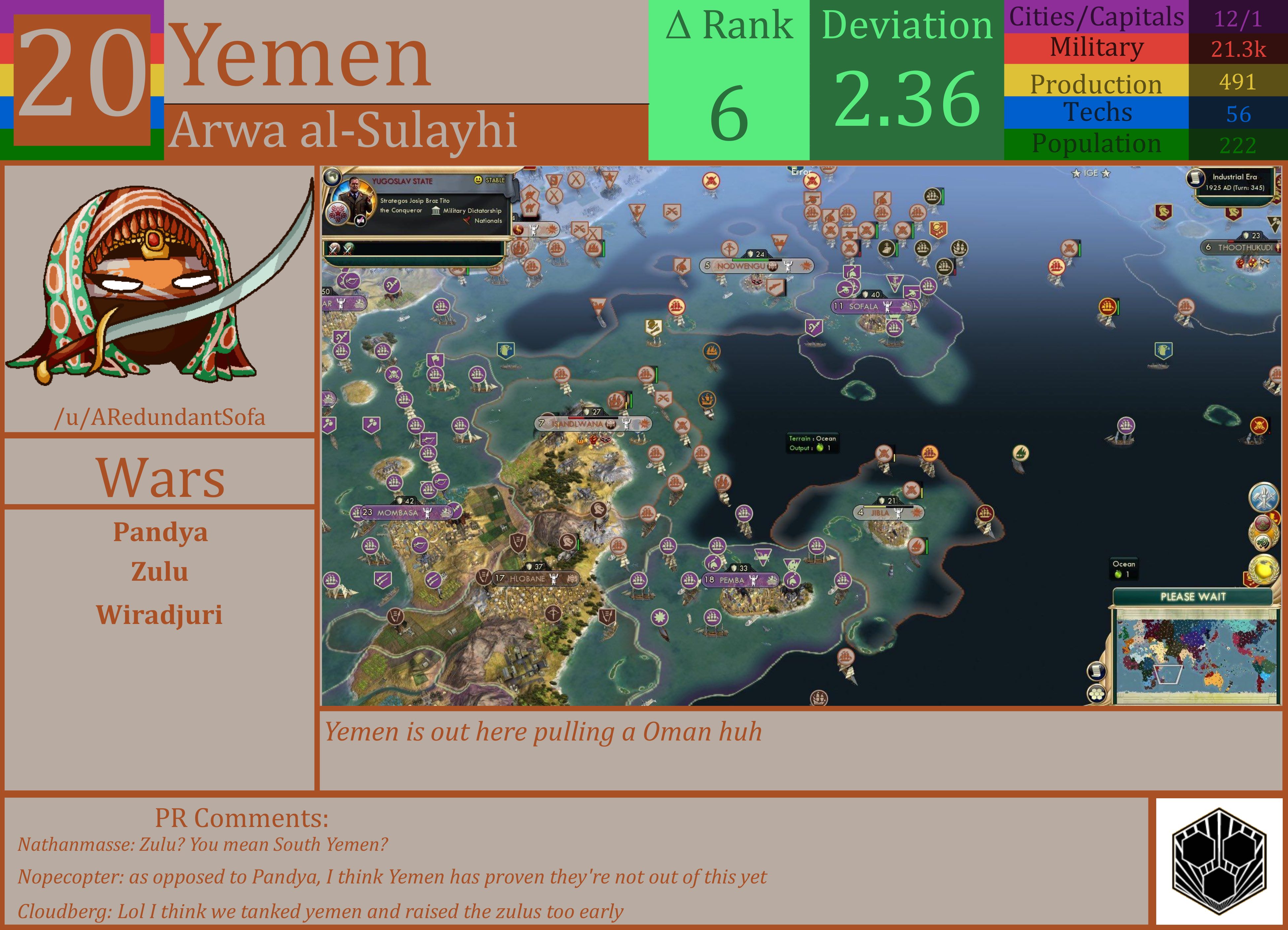 CBR In-Game Screenshot of Yemen