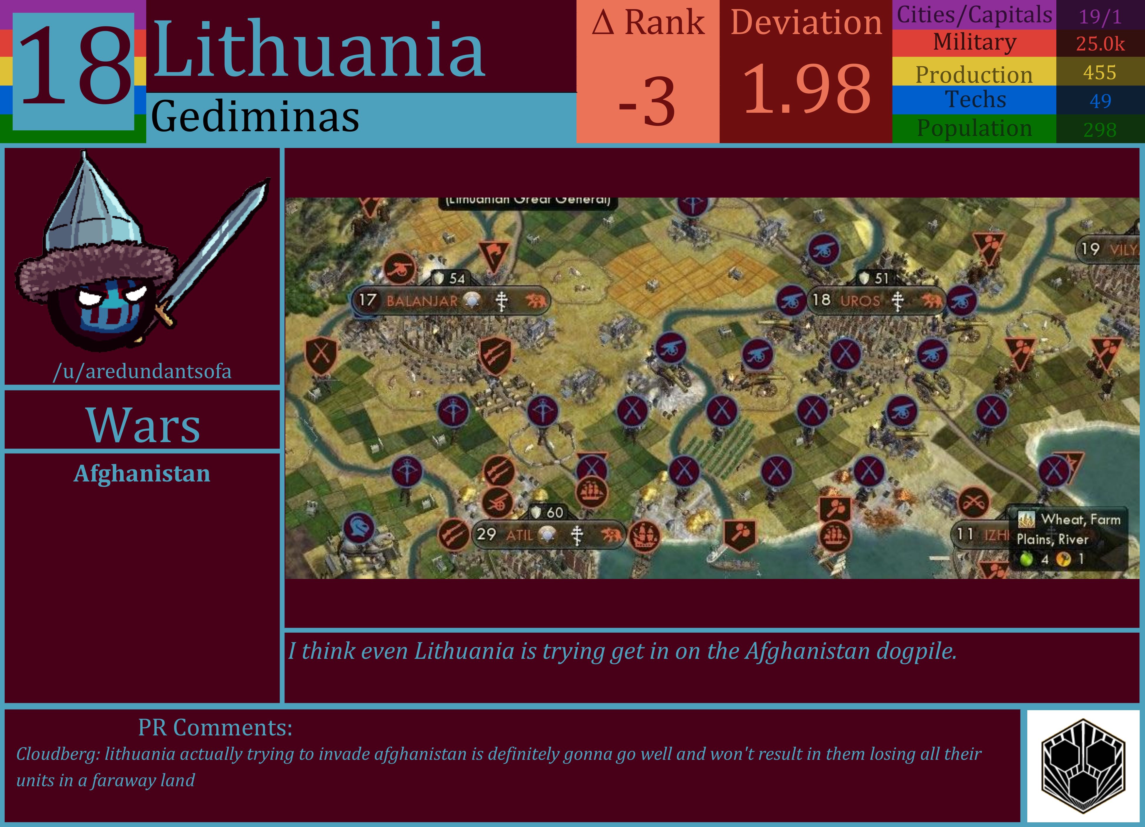 CBR In-Game Screenshot of Lithuania