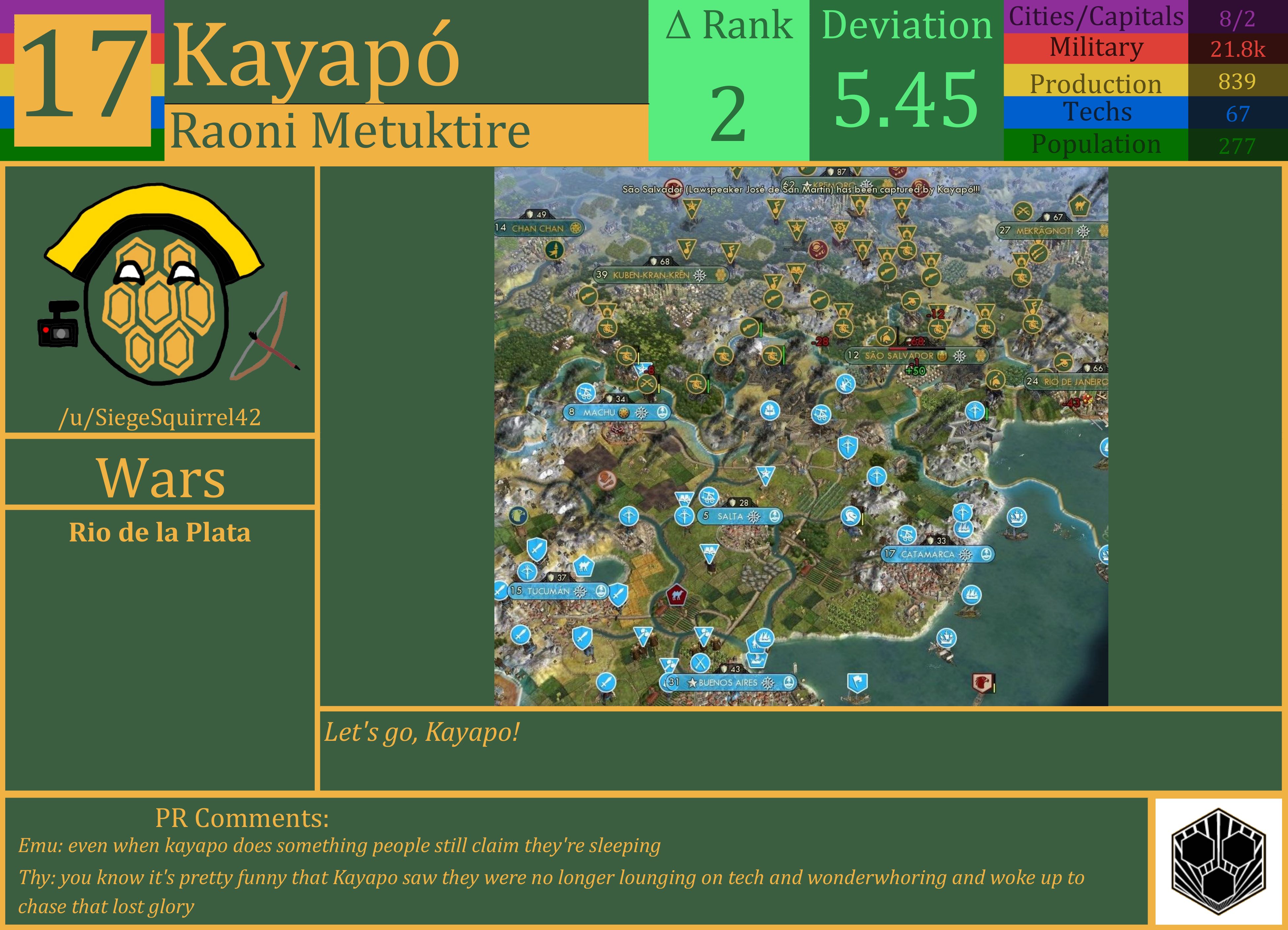 CBR In-Game Screenshot of Kayapo