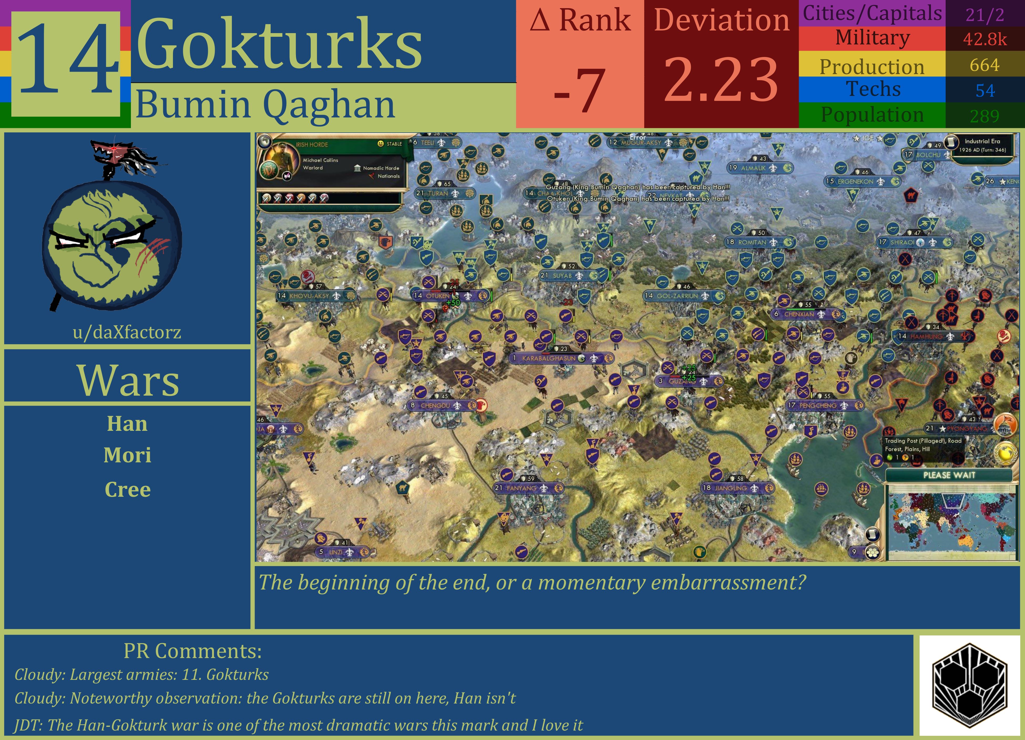 CBR In-Game Screenshot of Gokturks