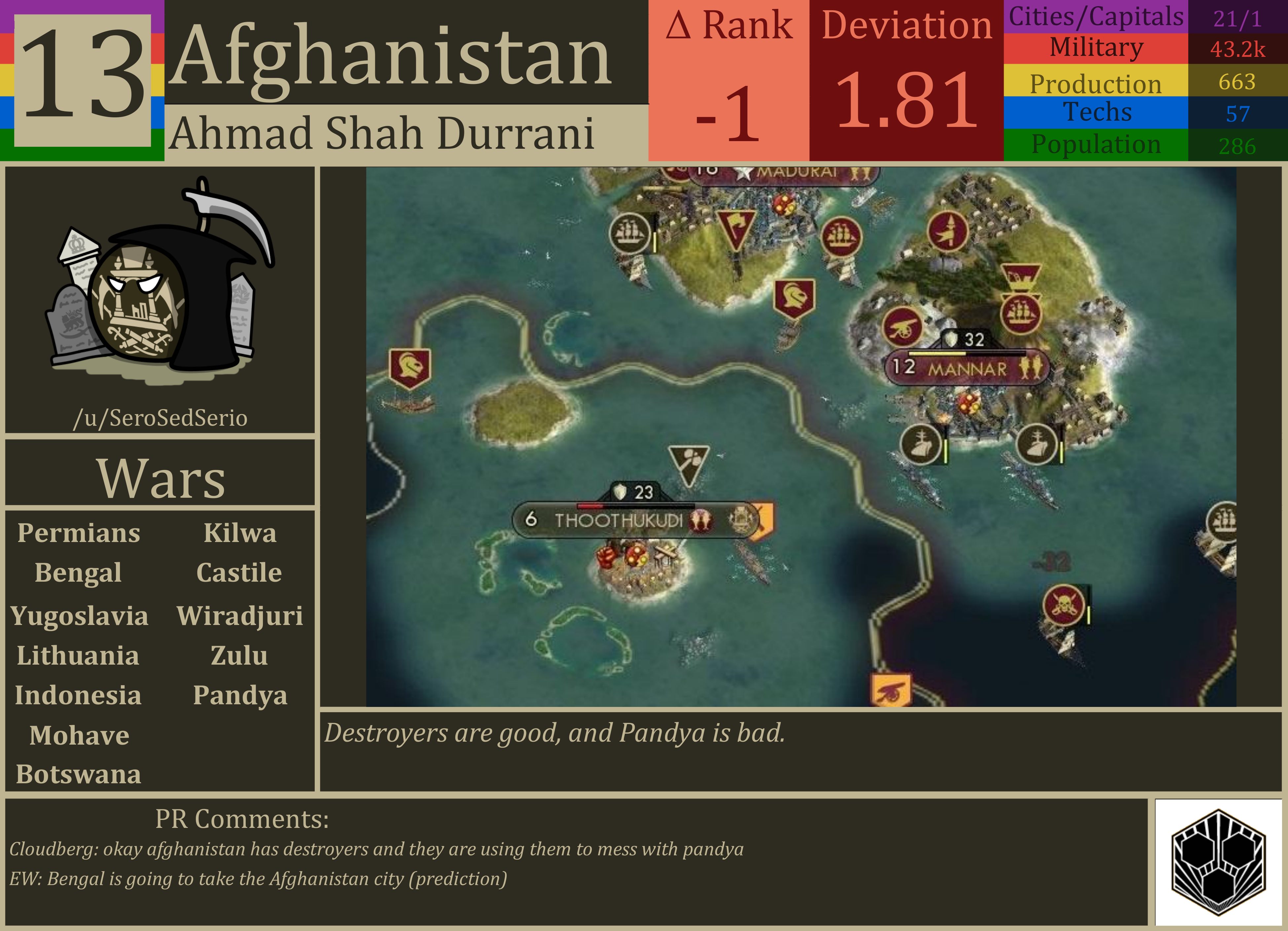 CBR In-Game Screenshot of Afghanistan