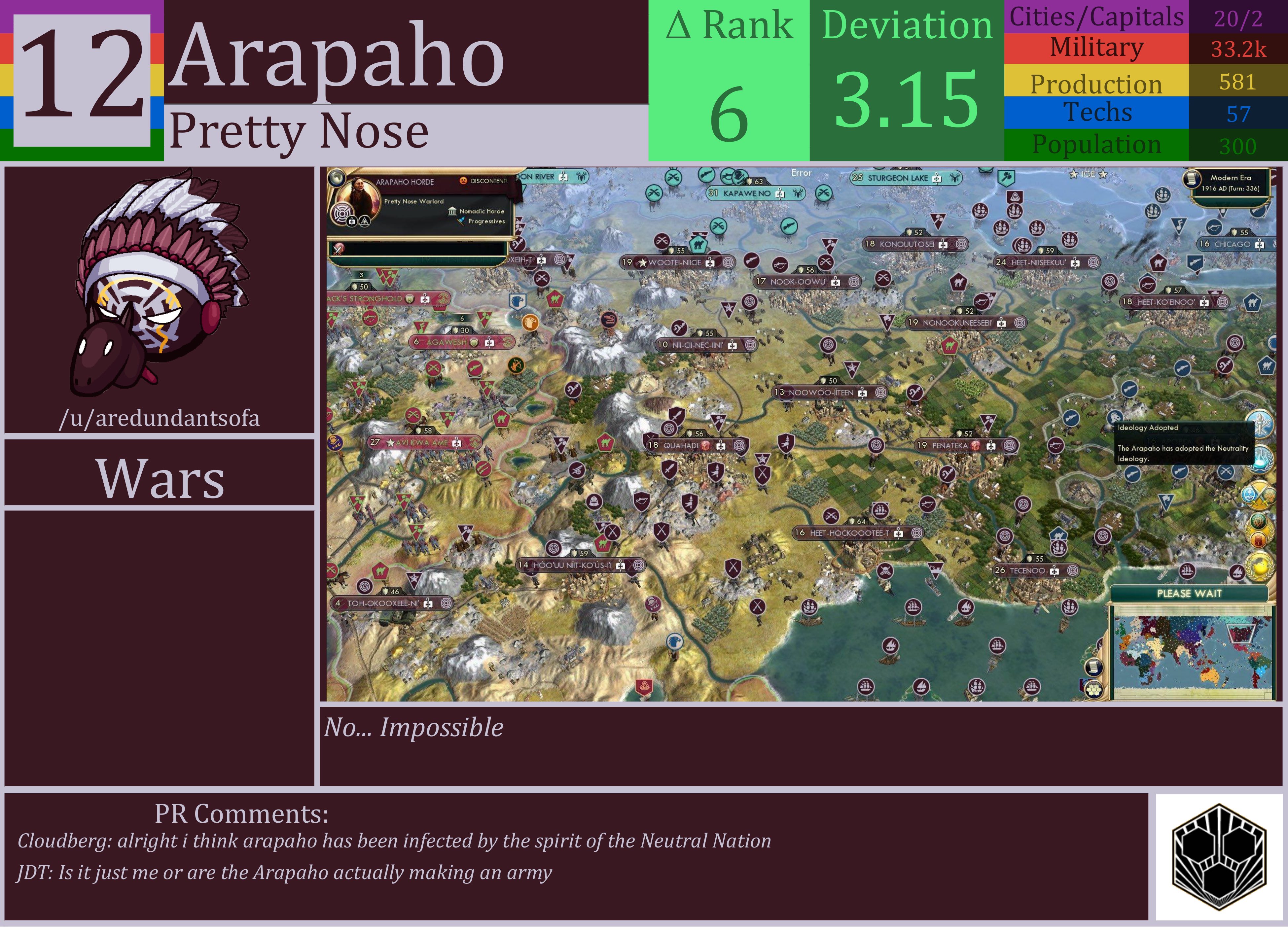 CBR In-Game Screenshot of Arapaho