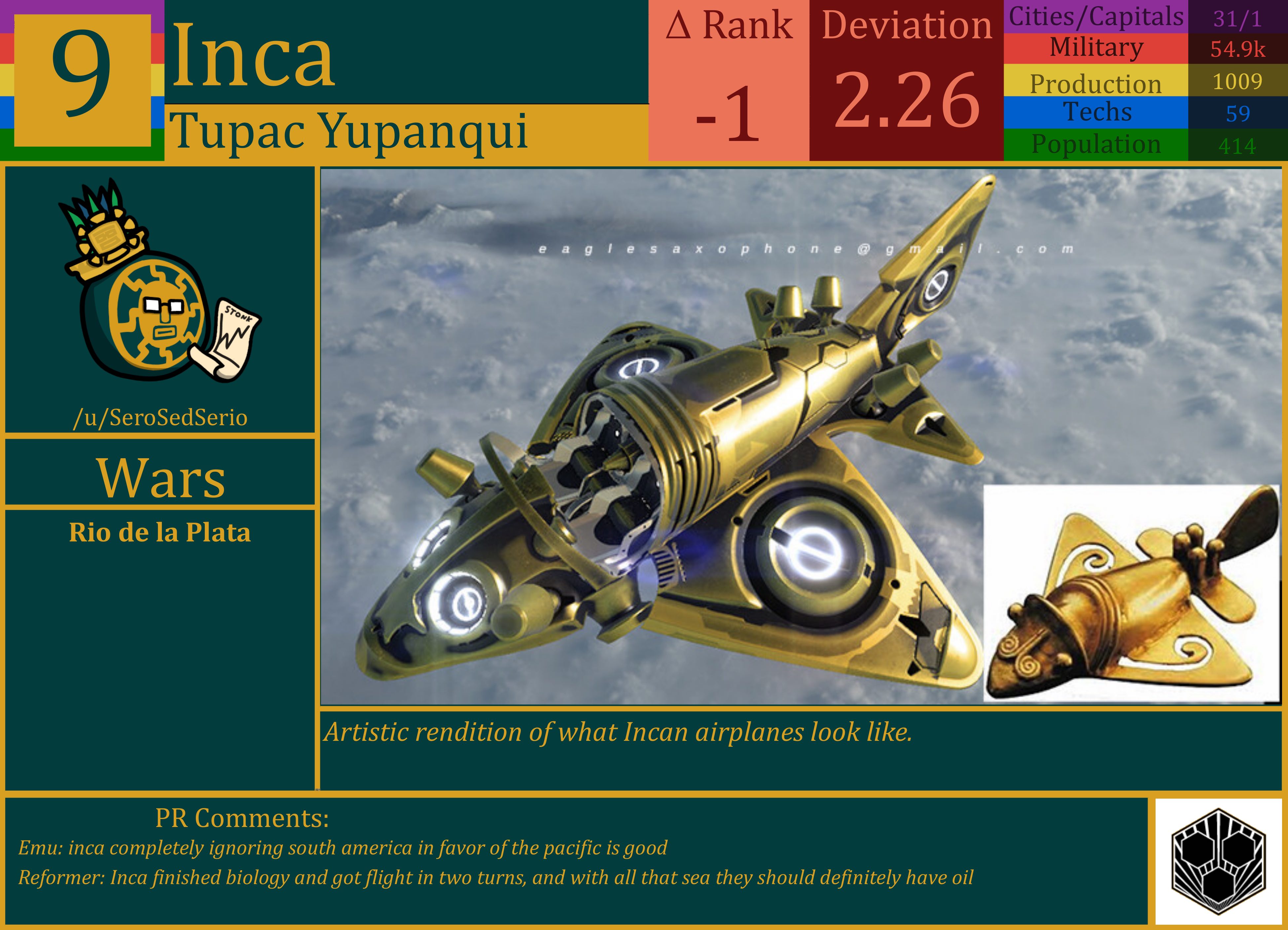 CBR In-Game Screenshot of Inca