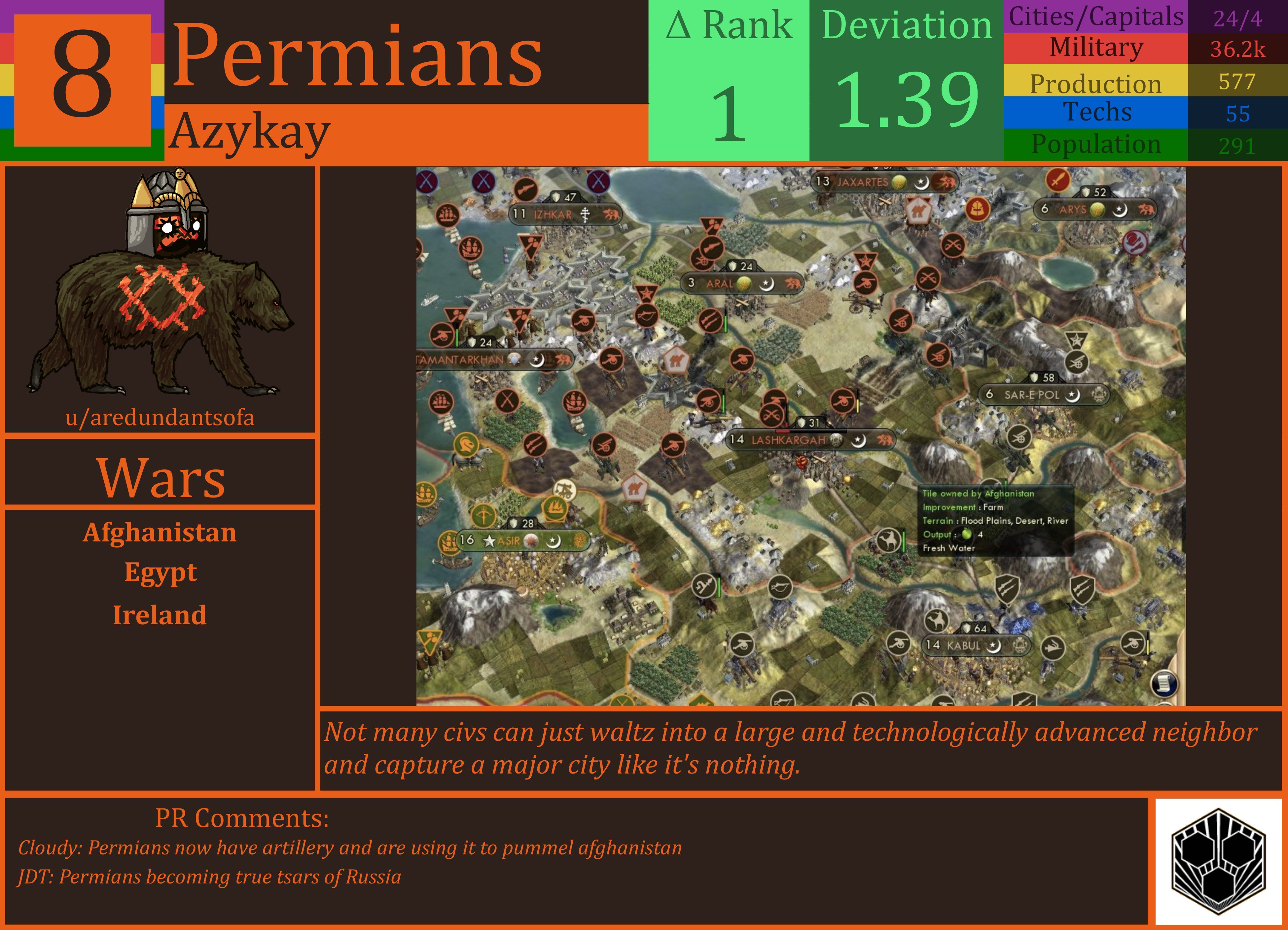 CBR In-Game Screenshot of Permians