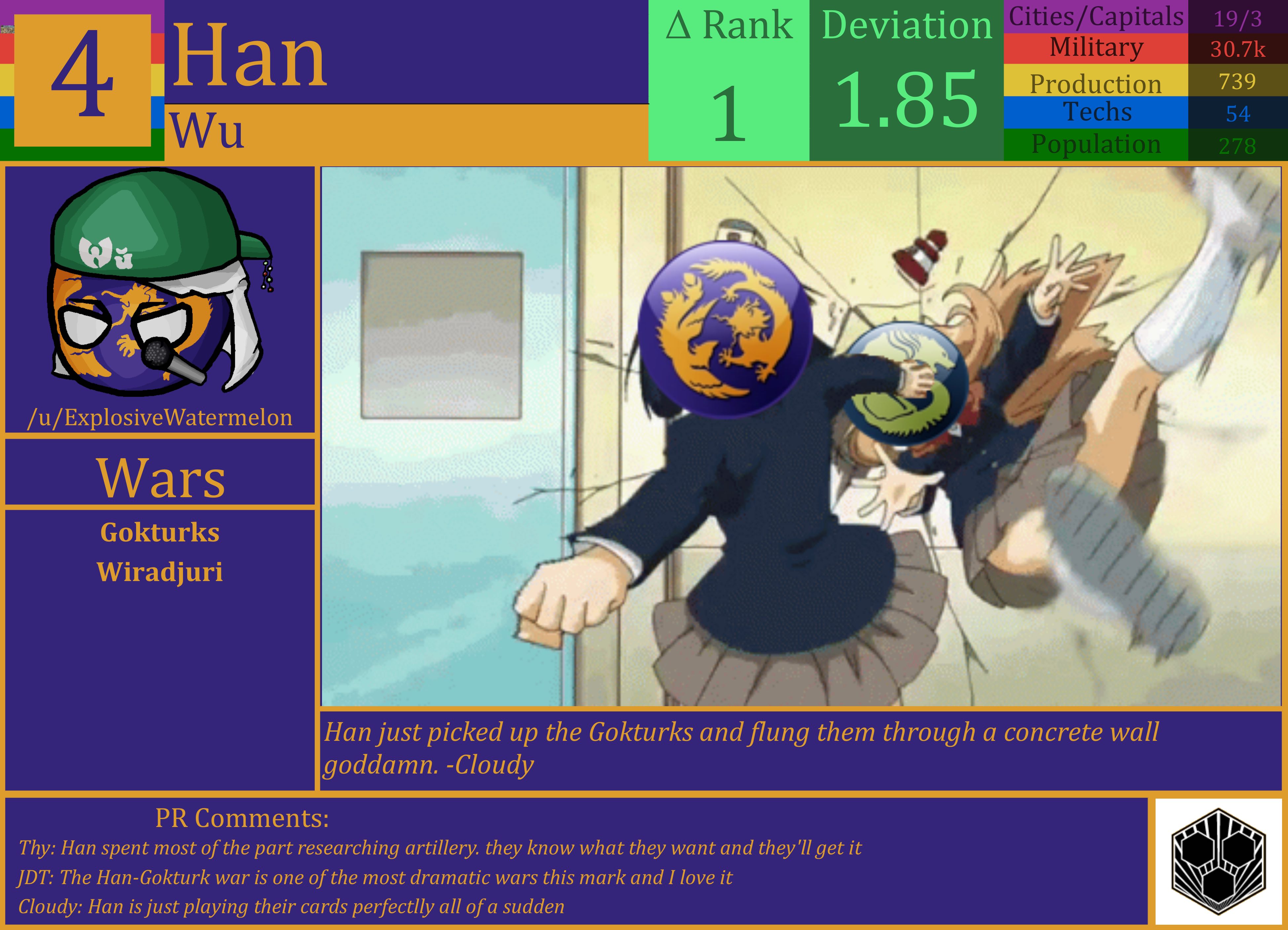 CBR In-Game Screenshot of Han