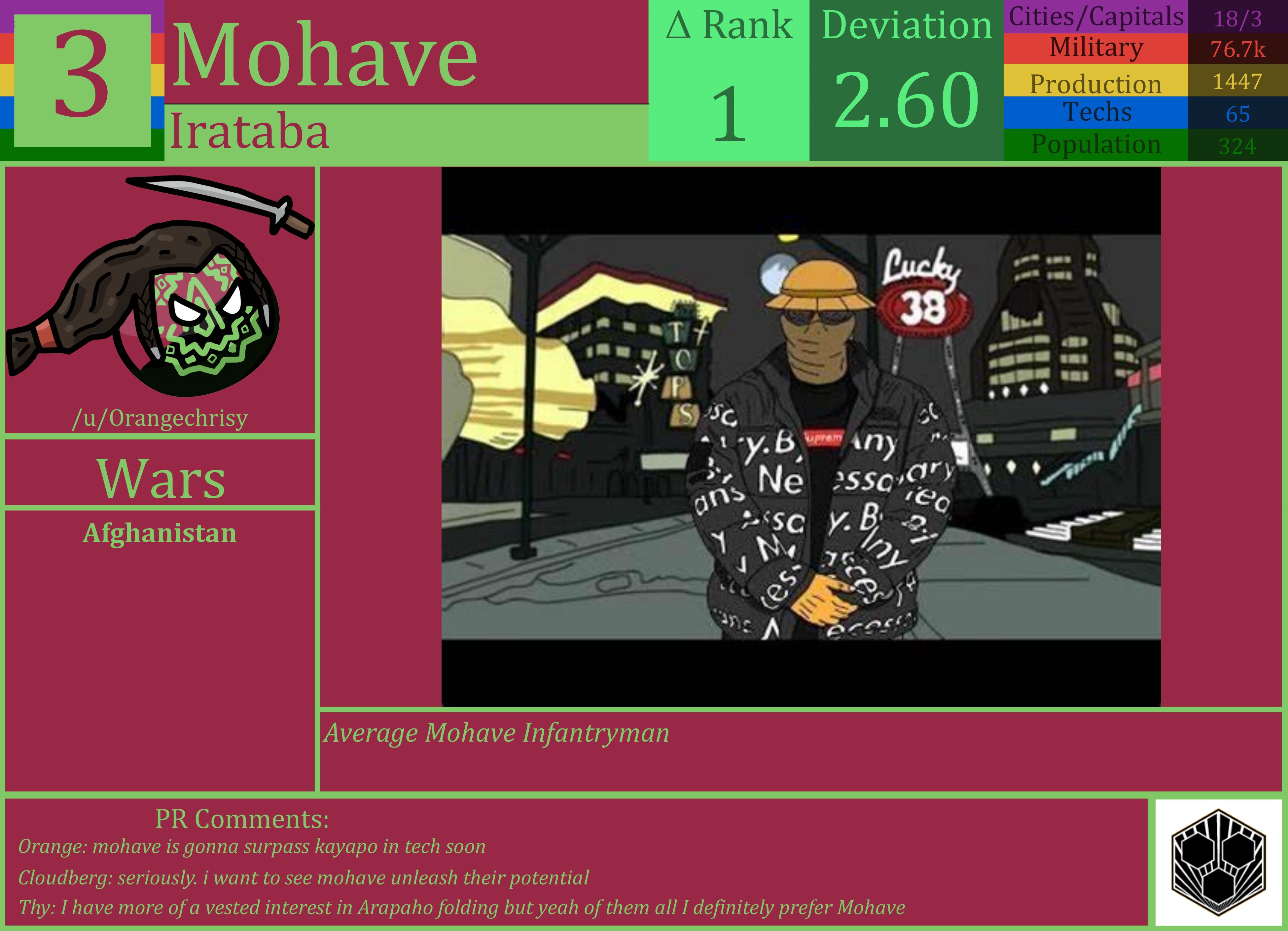 CBR In-Game Screenshot of Mohave