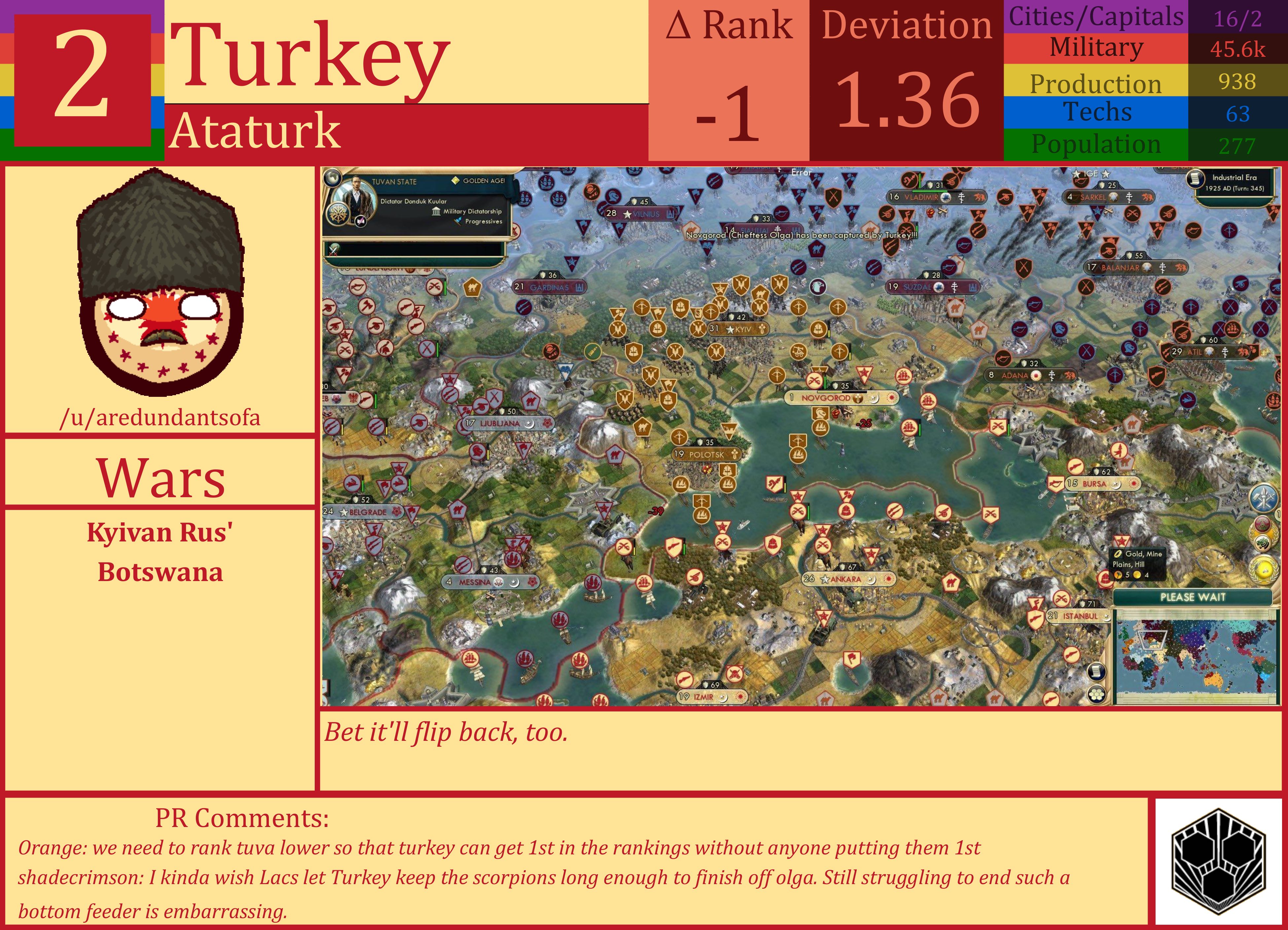 CBR In-Game Screenshot of Turkey
