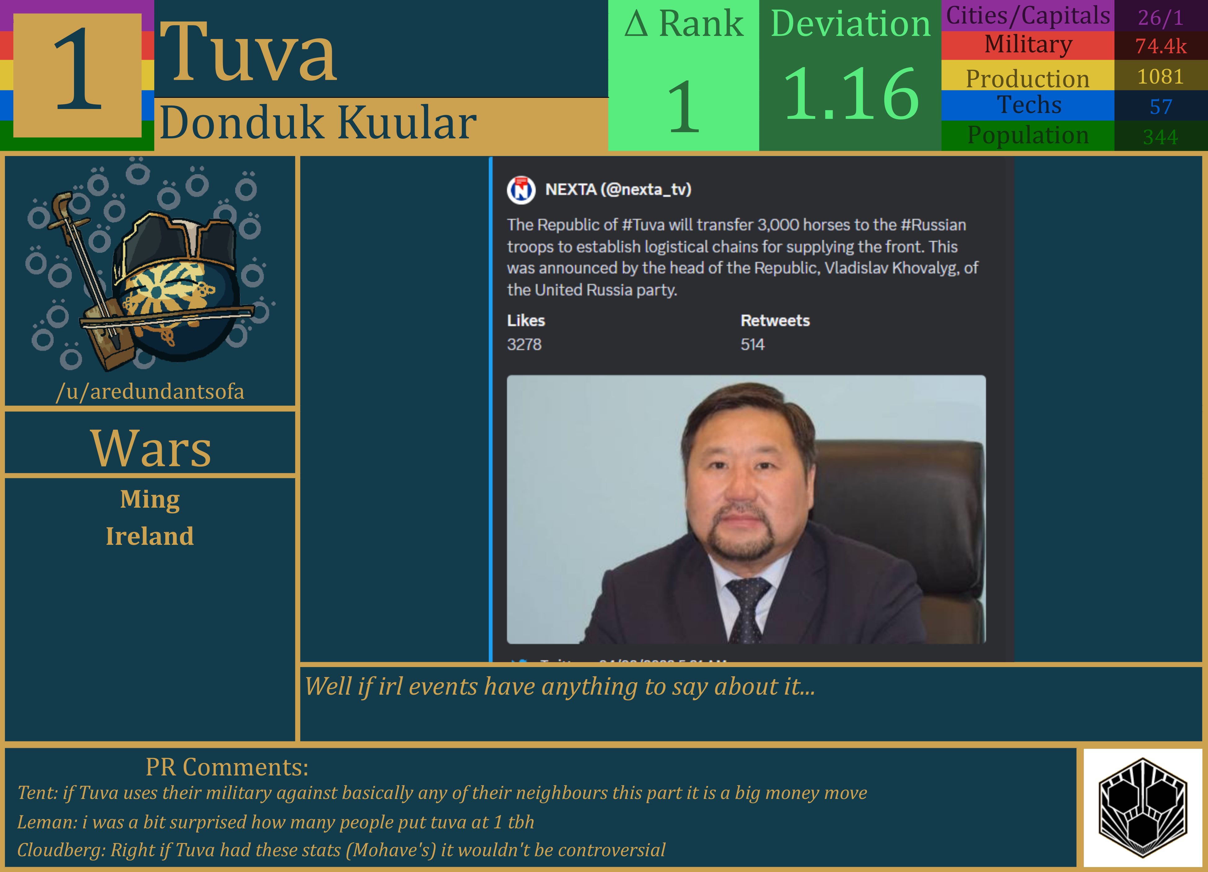CBR In-Game Screenshot of Tuva