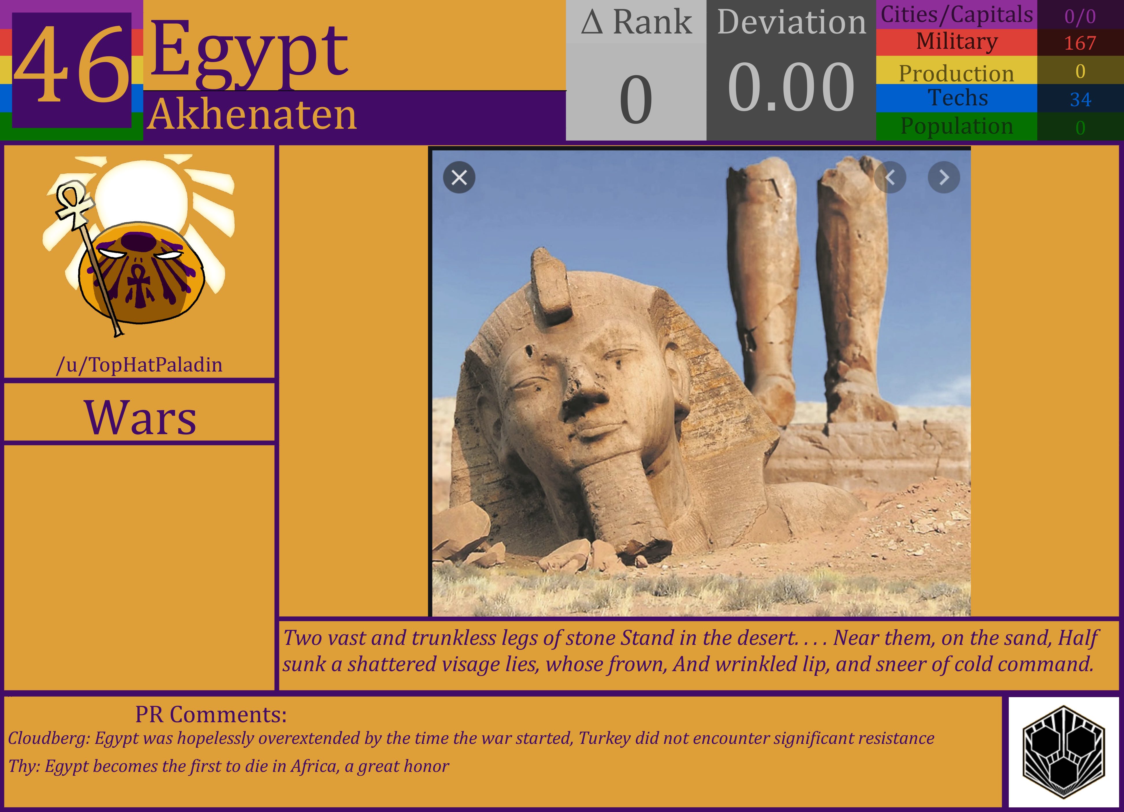 CBR In-Game Screenshot of Egypt