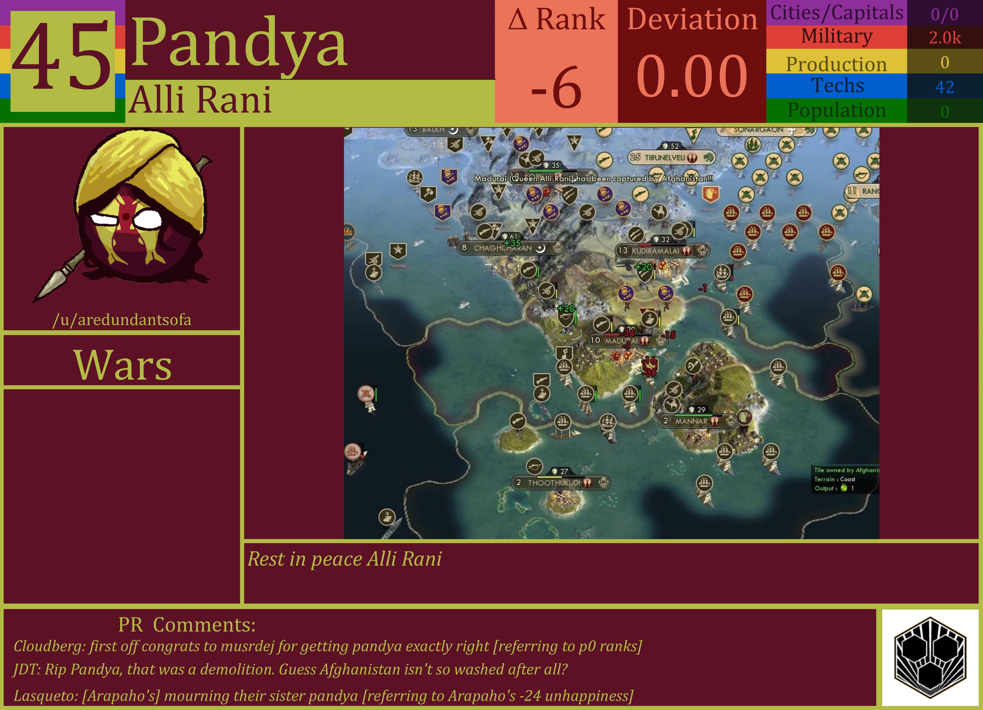 CBR In-Game Screenshot of Pandya