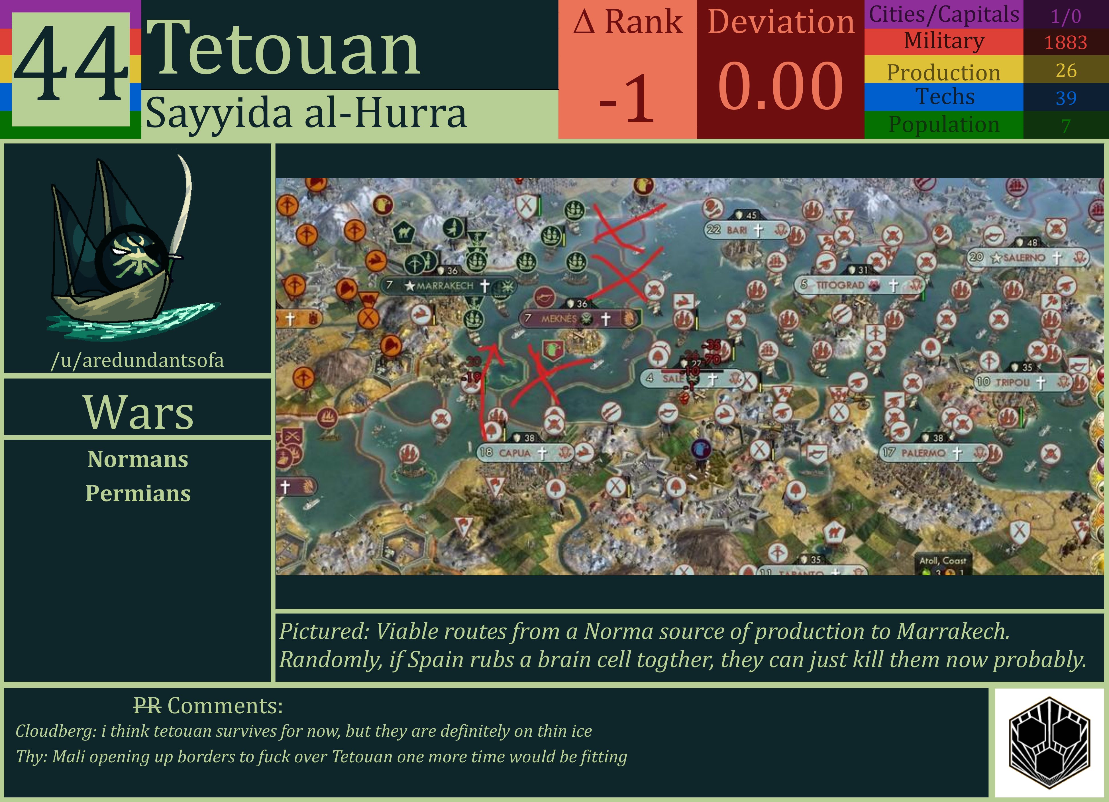 CBR In-Game Screenshot of Tetouan