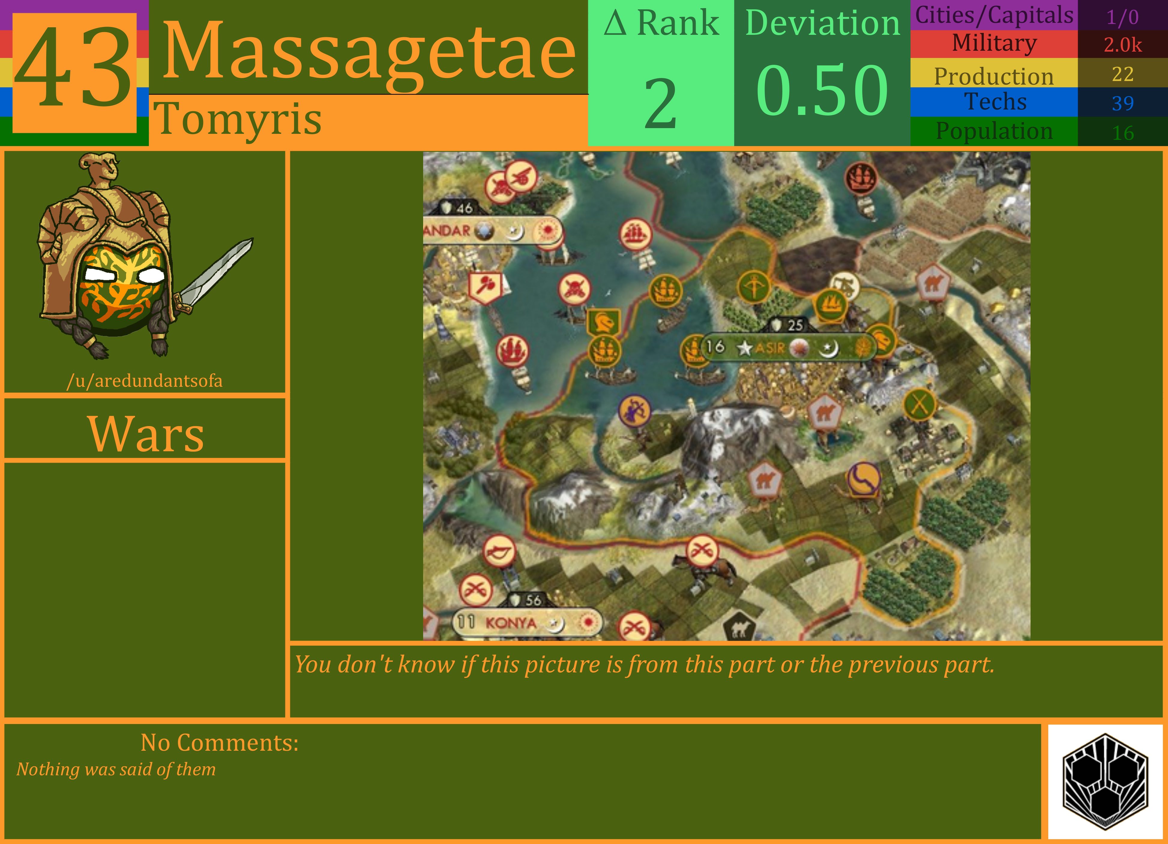 CBR In-Game Screenshot of Massagetae