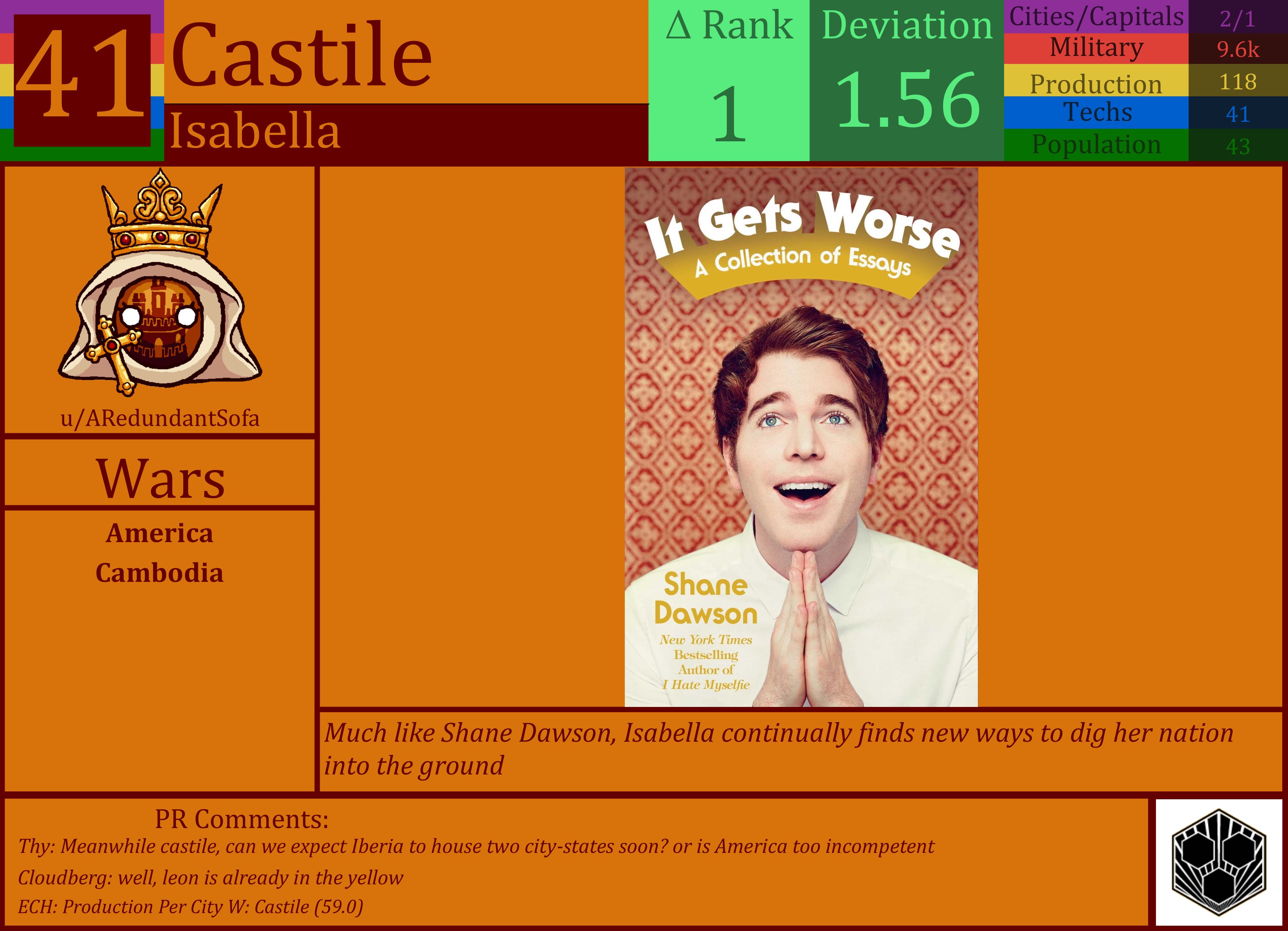 CBR In-Game Screenshot of Castile