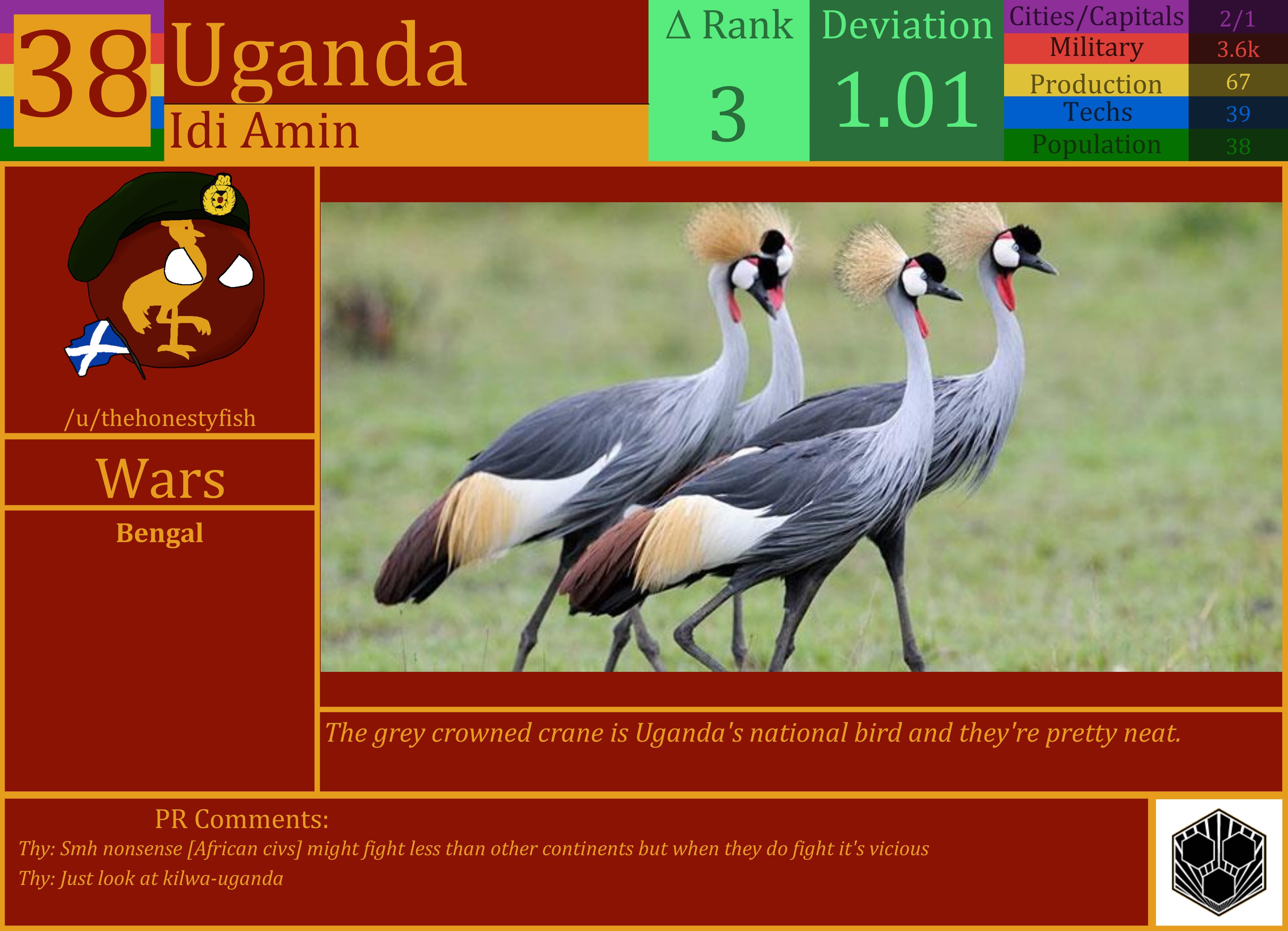 CBR In-Game Screenshot of Uganda