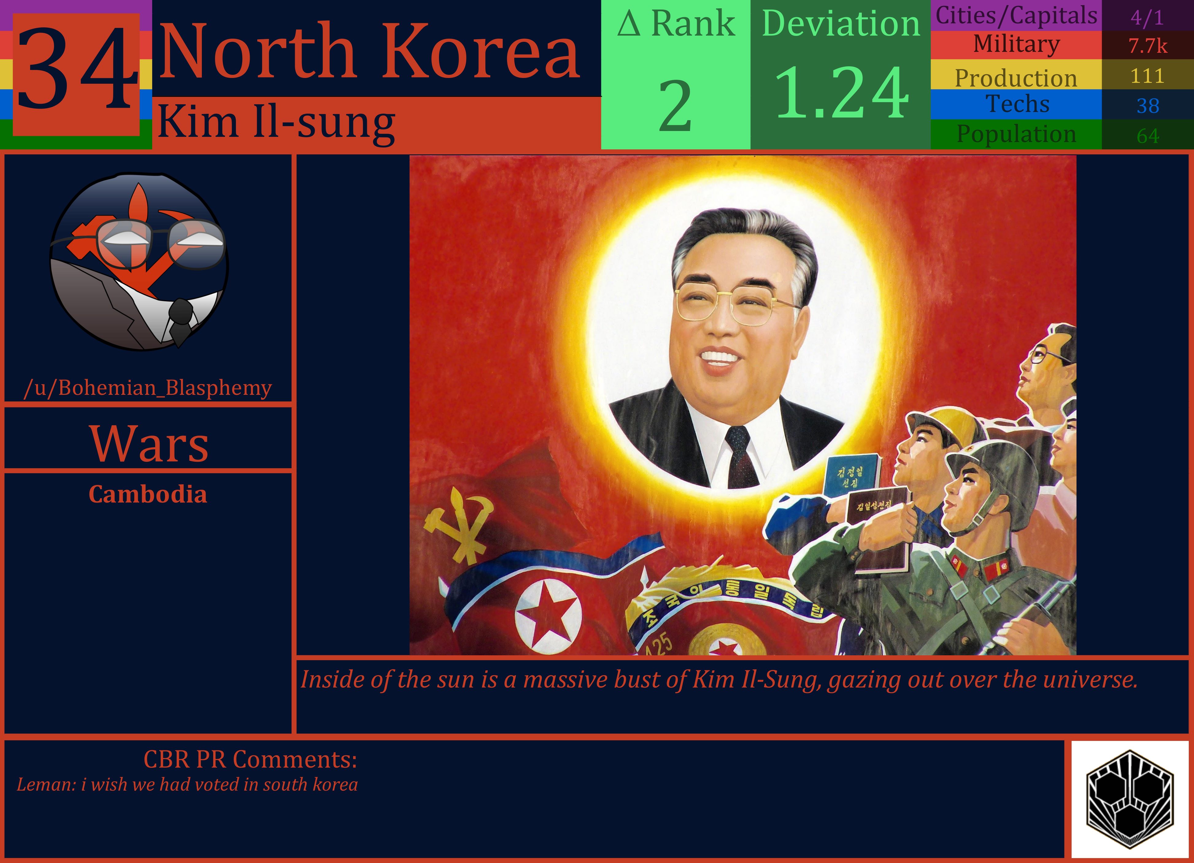 CBR In-Game Screenshot of North Korea