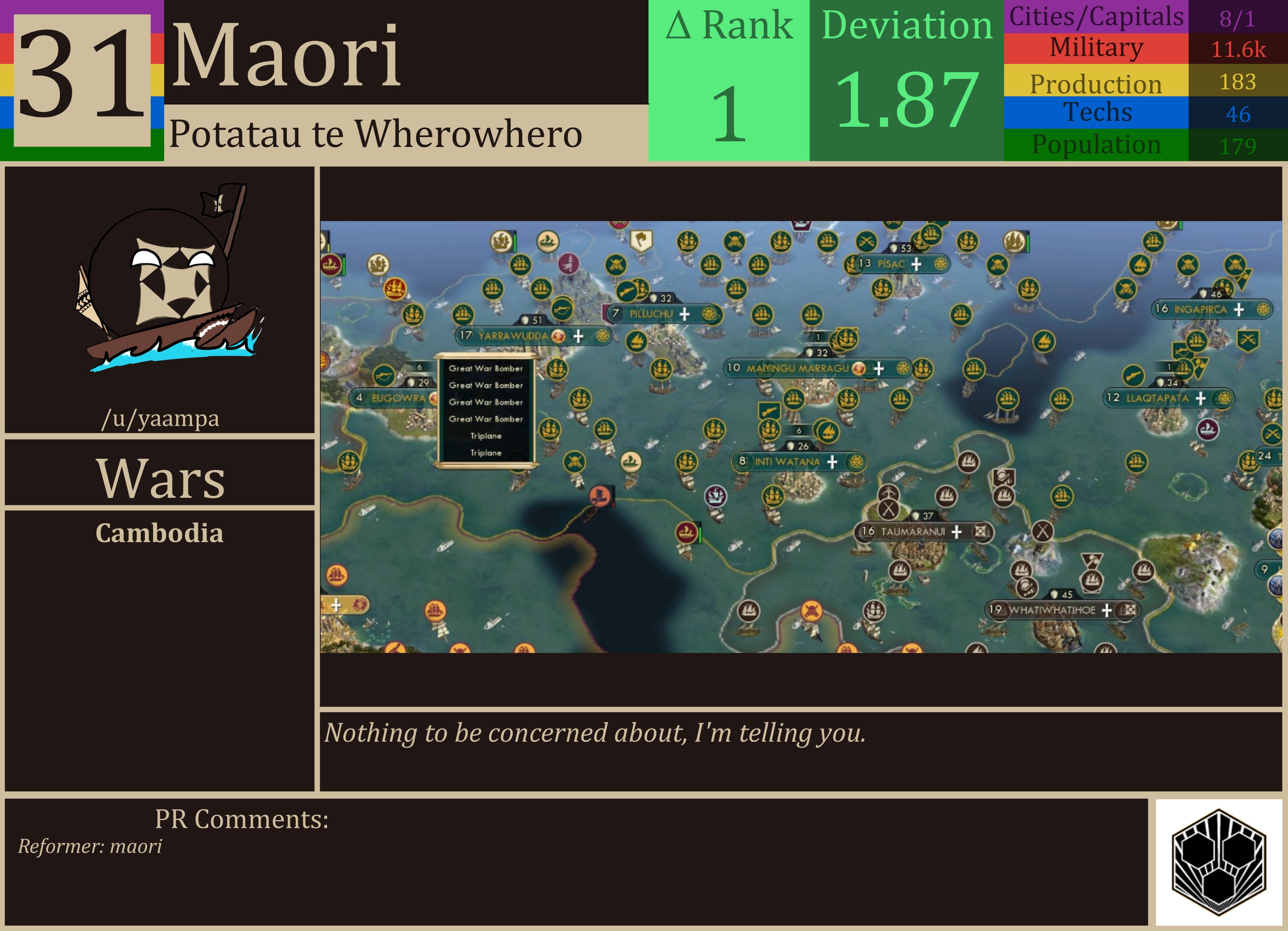 CBR In-Game Screenshot of Maori