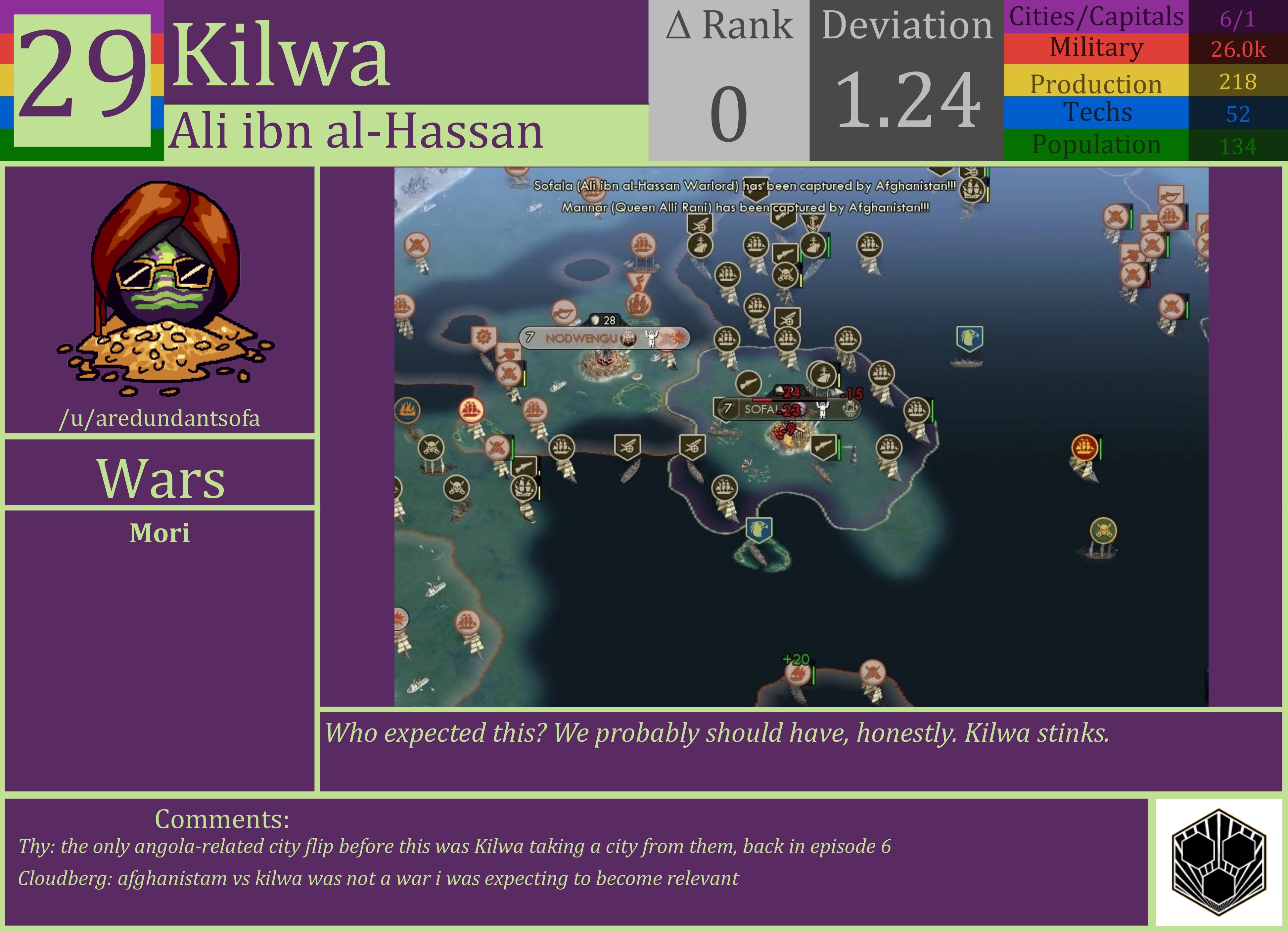 CBR In-Game Screenshot of Kilwa