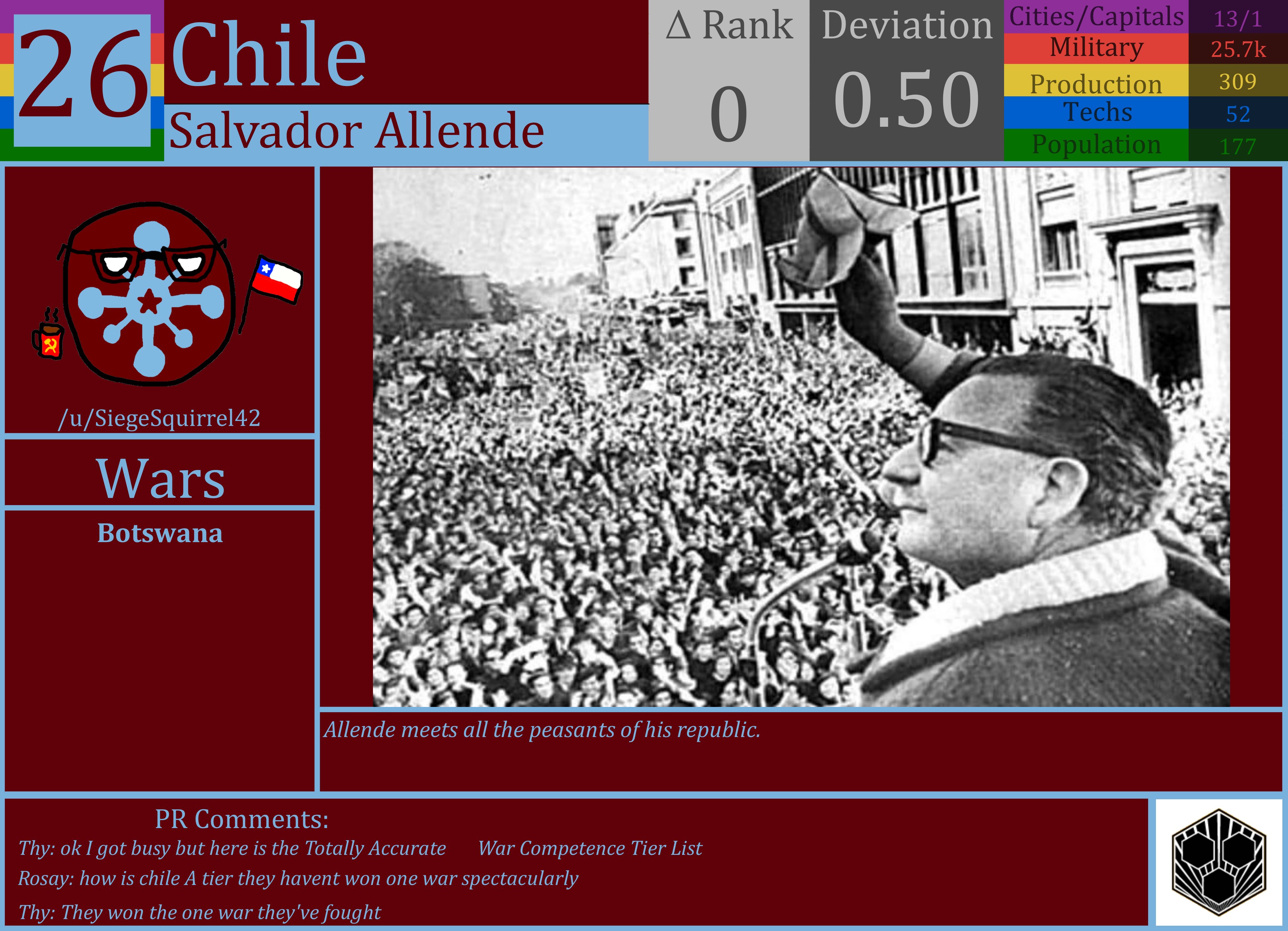 CBR In-Game Screenshot of Chile