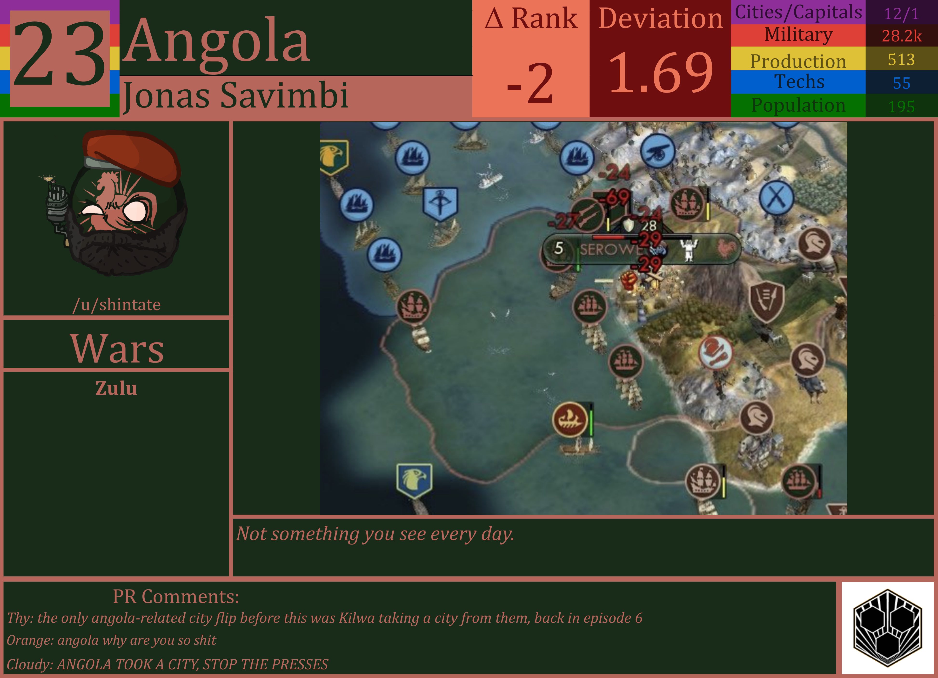 CBR In-Game Screenshot of Angola