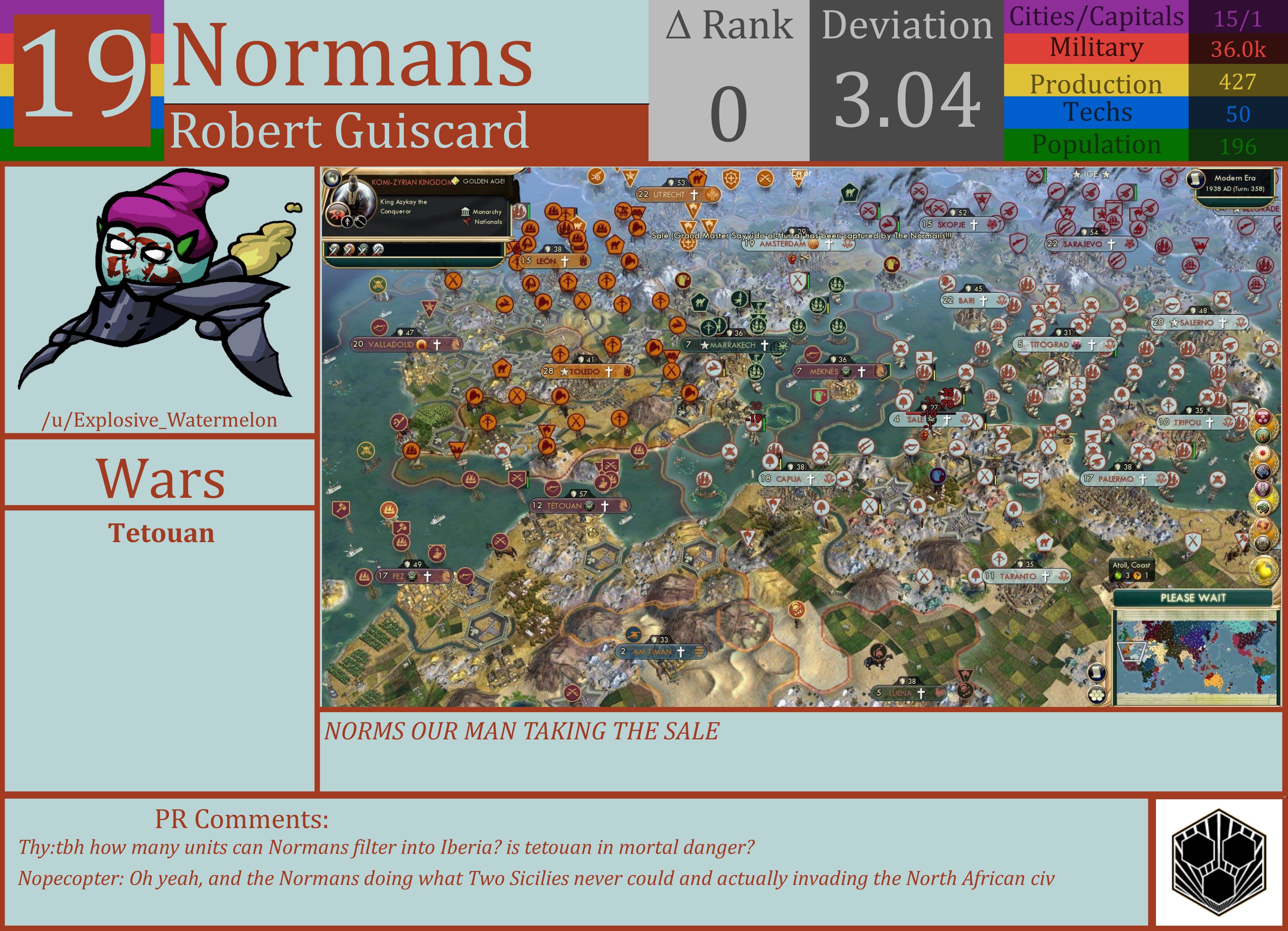 CBR In-Game Screenshot of Normans