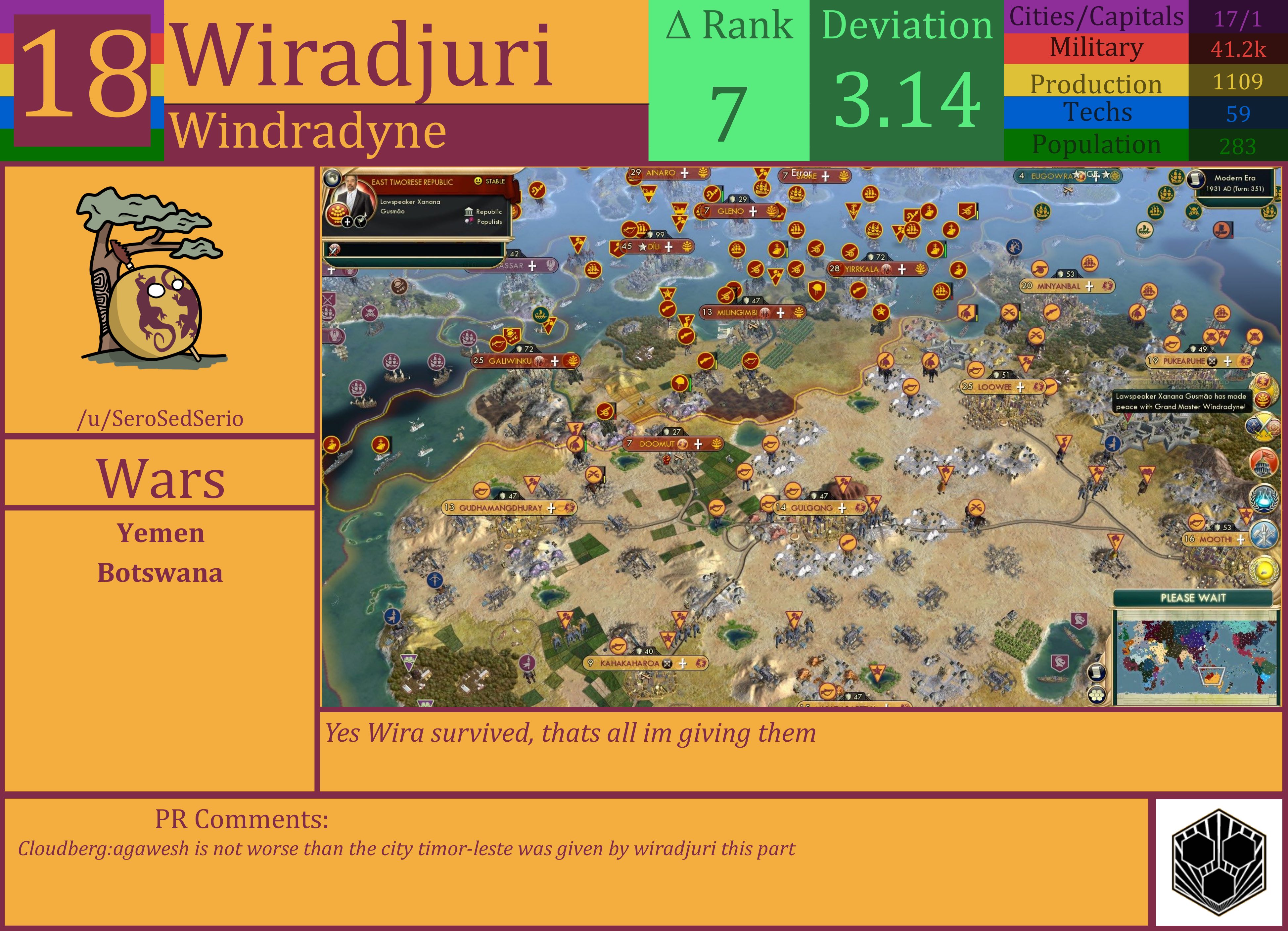 CBR In-Game Screenshot of Wiradjuri
