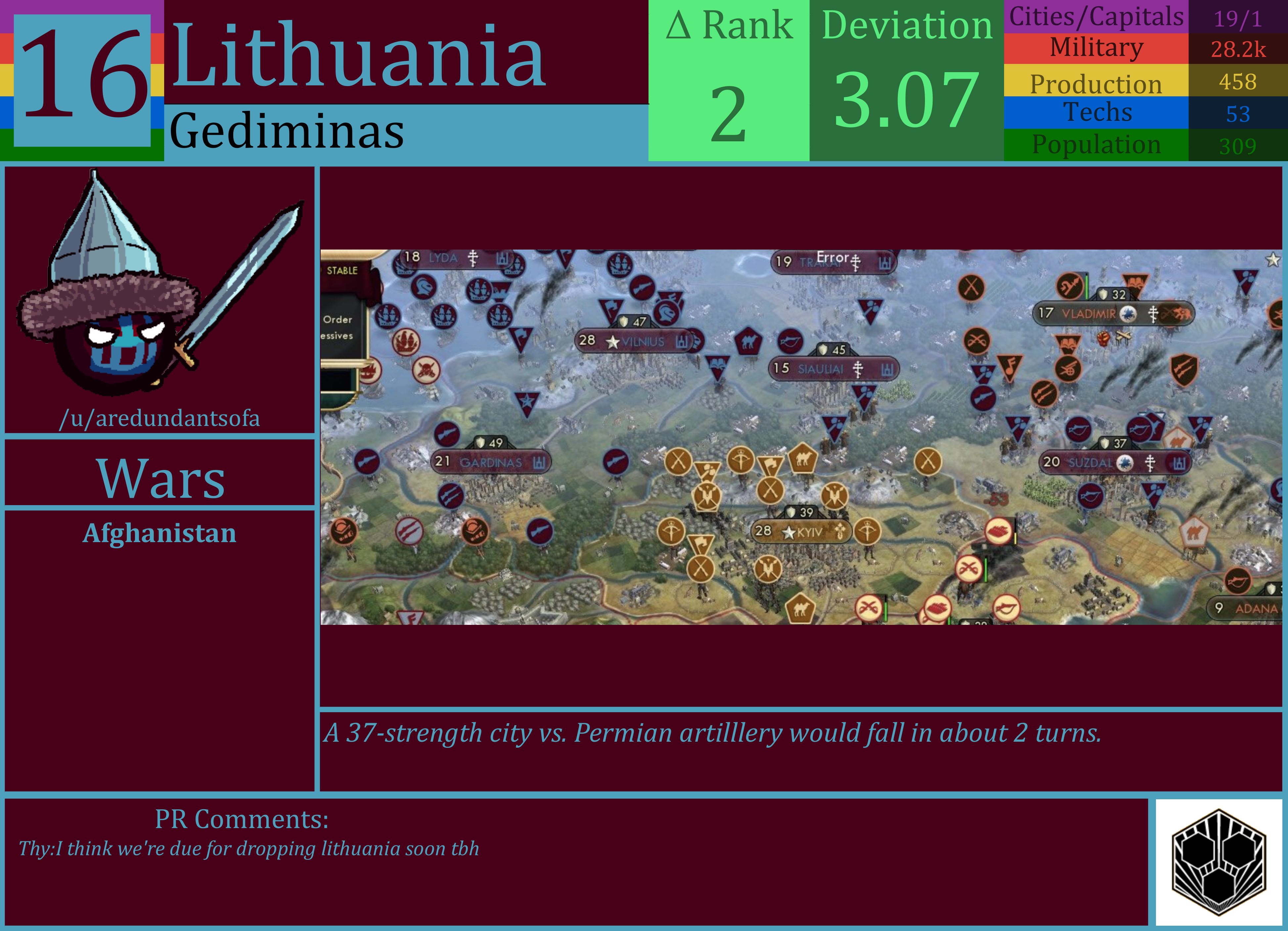 CBR In-Game Screenshot of Lithuania