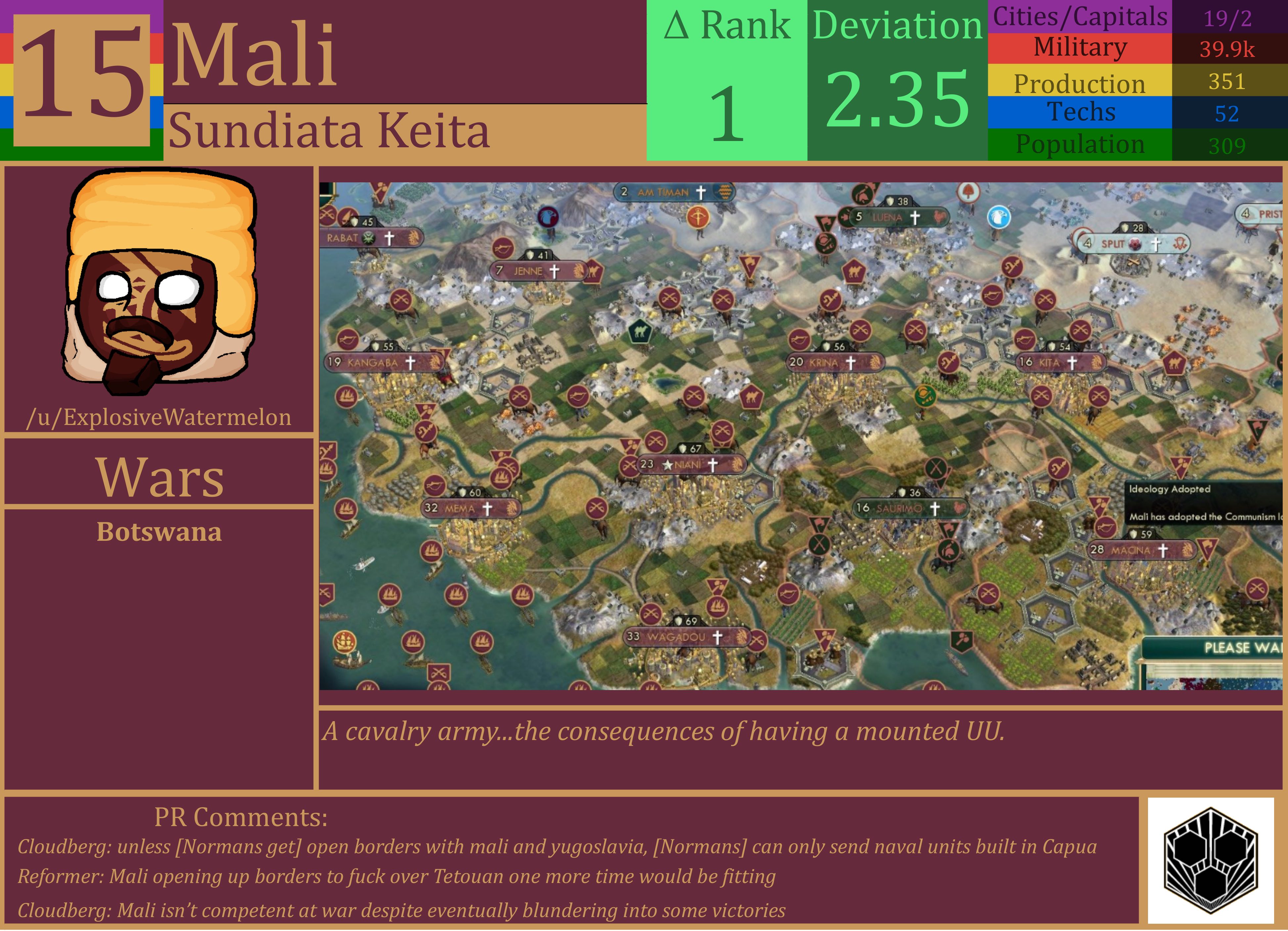 CBR In-Game Screenshot of Mali
