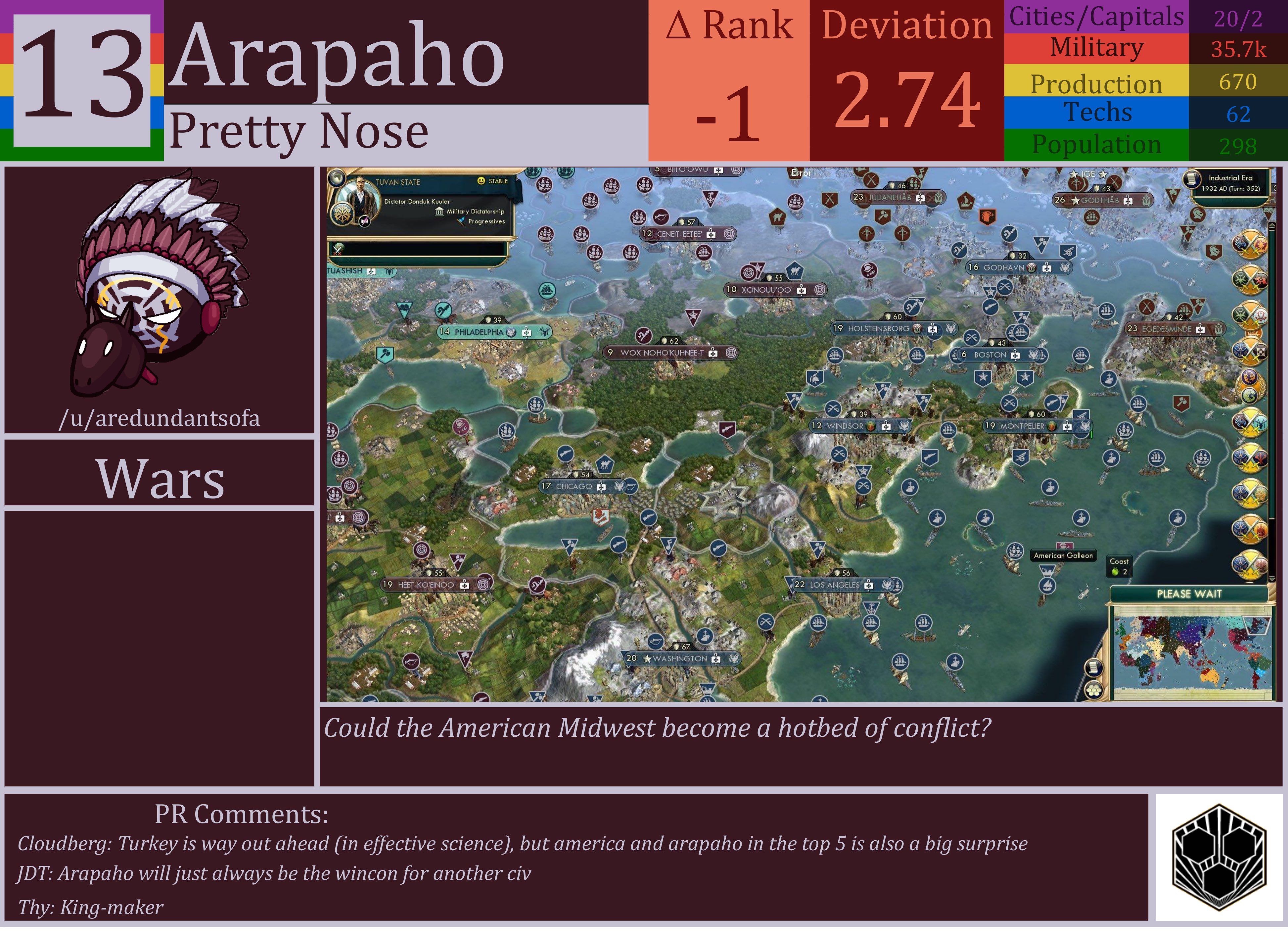 CBR In-Game Screenshot of Arapaho