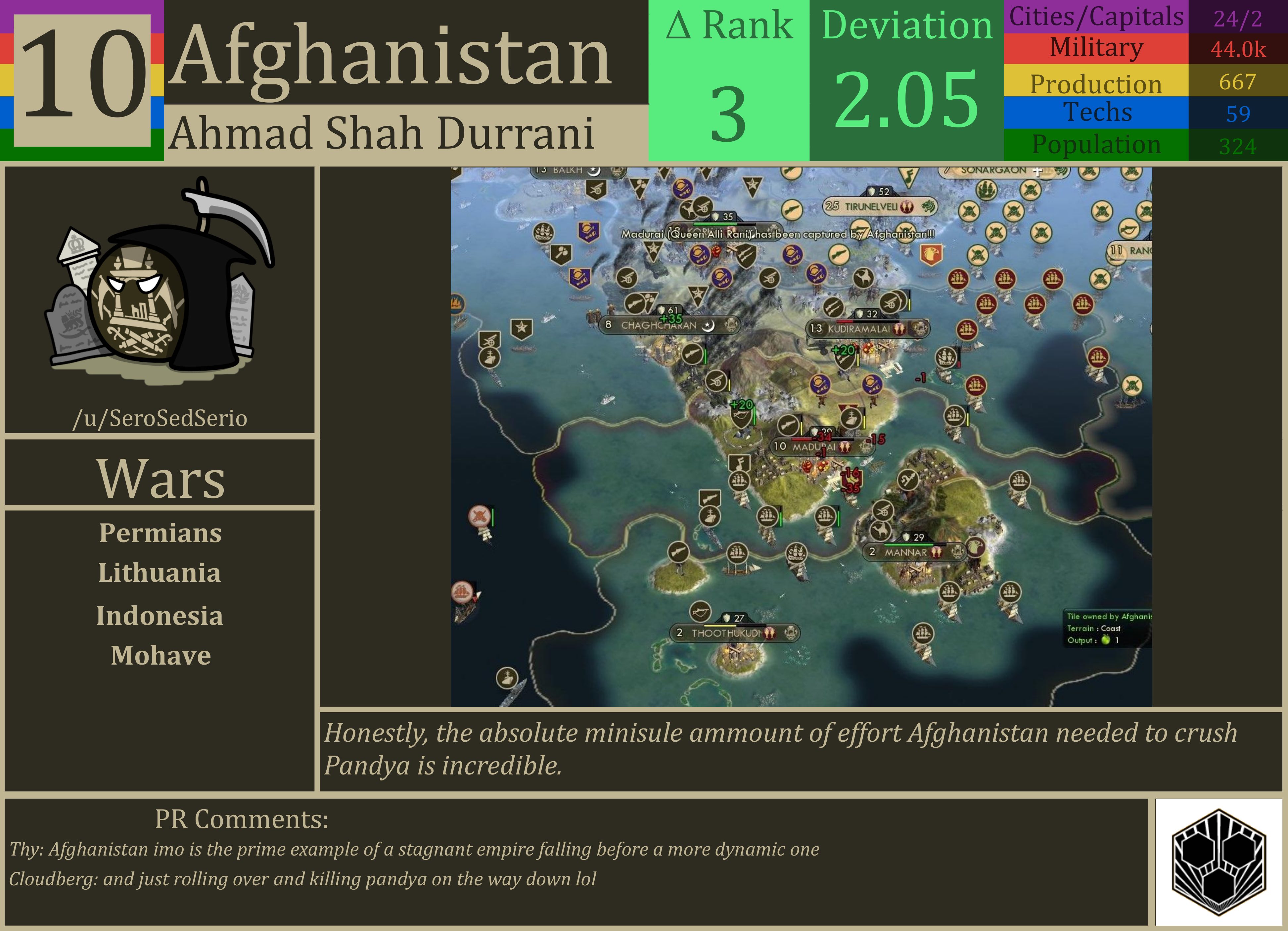 CBR In-Game Screenshot of Afghanistan