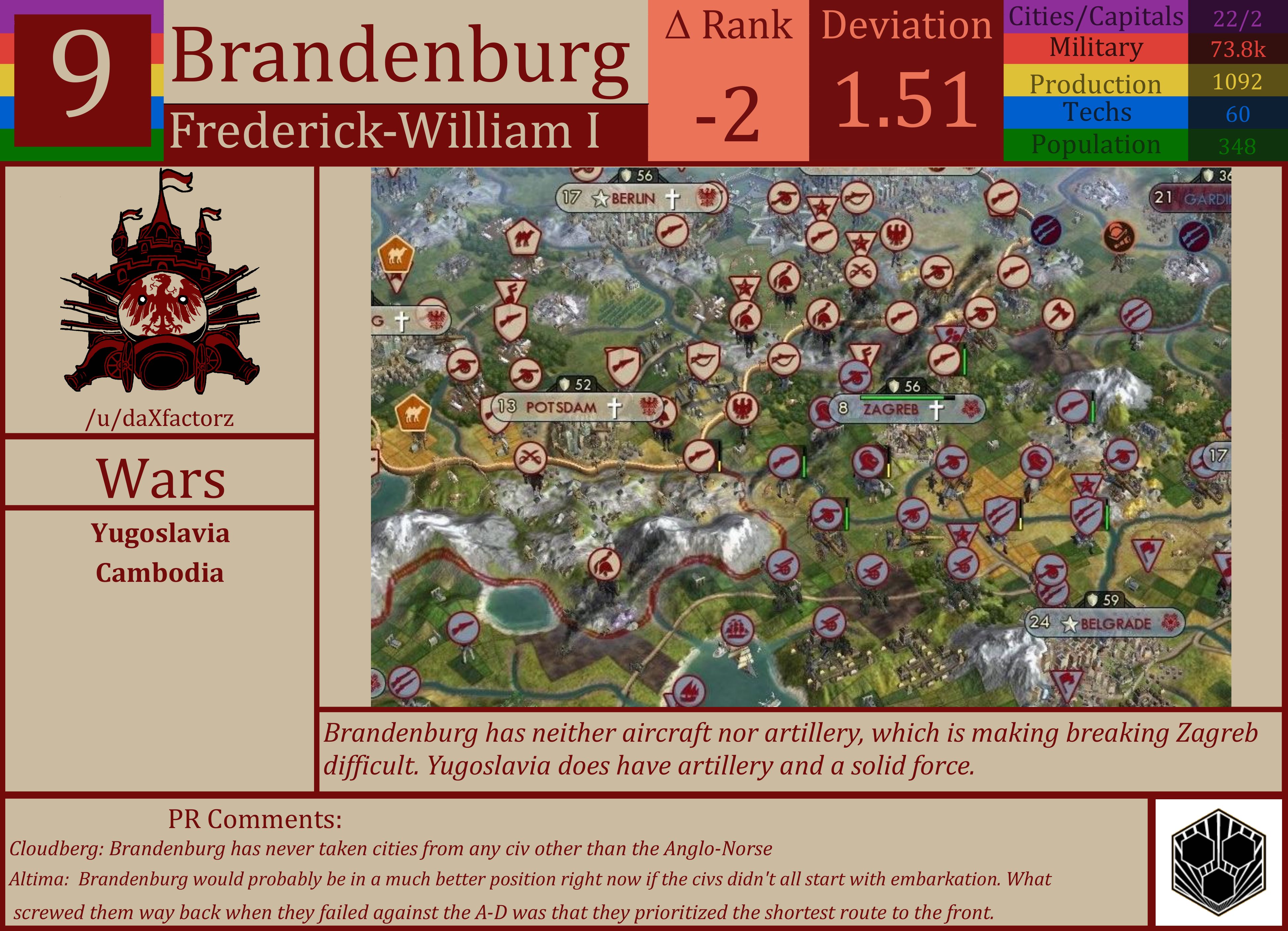 CBR In-Game Screenshot of Brandenburg