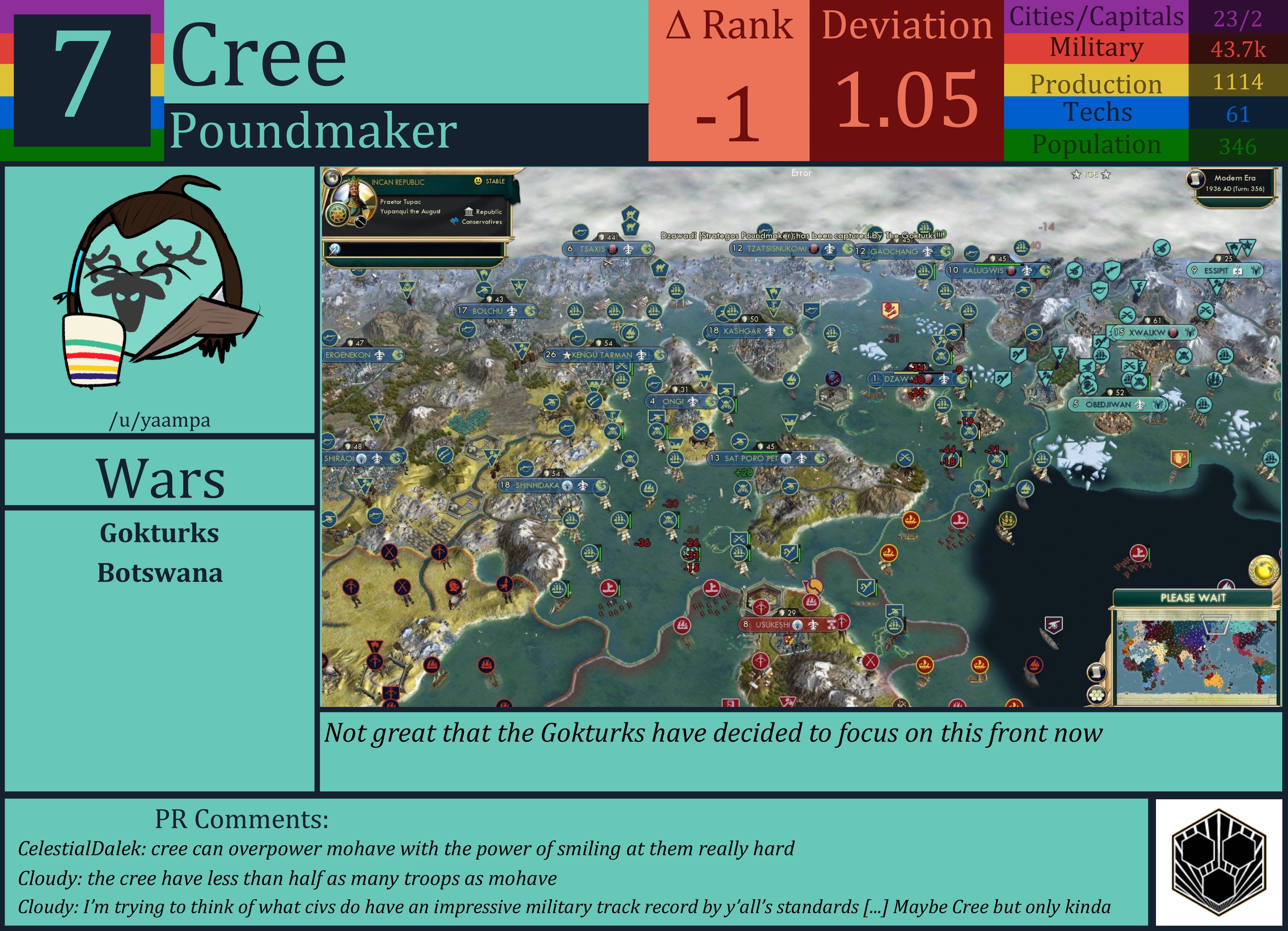 CBR In-Game Screenshot of Cree