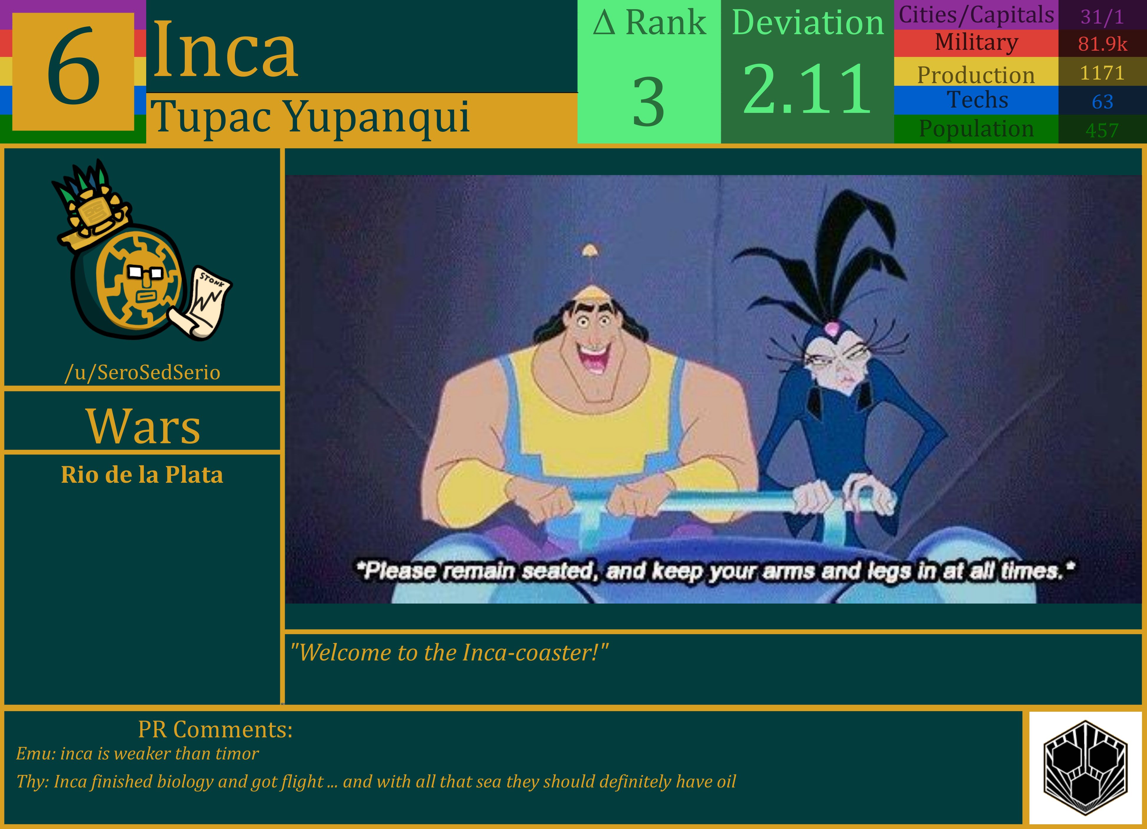CBR In-Game Screenshot of Inca