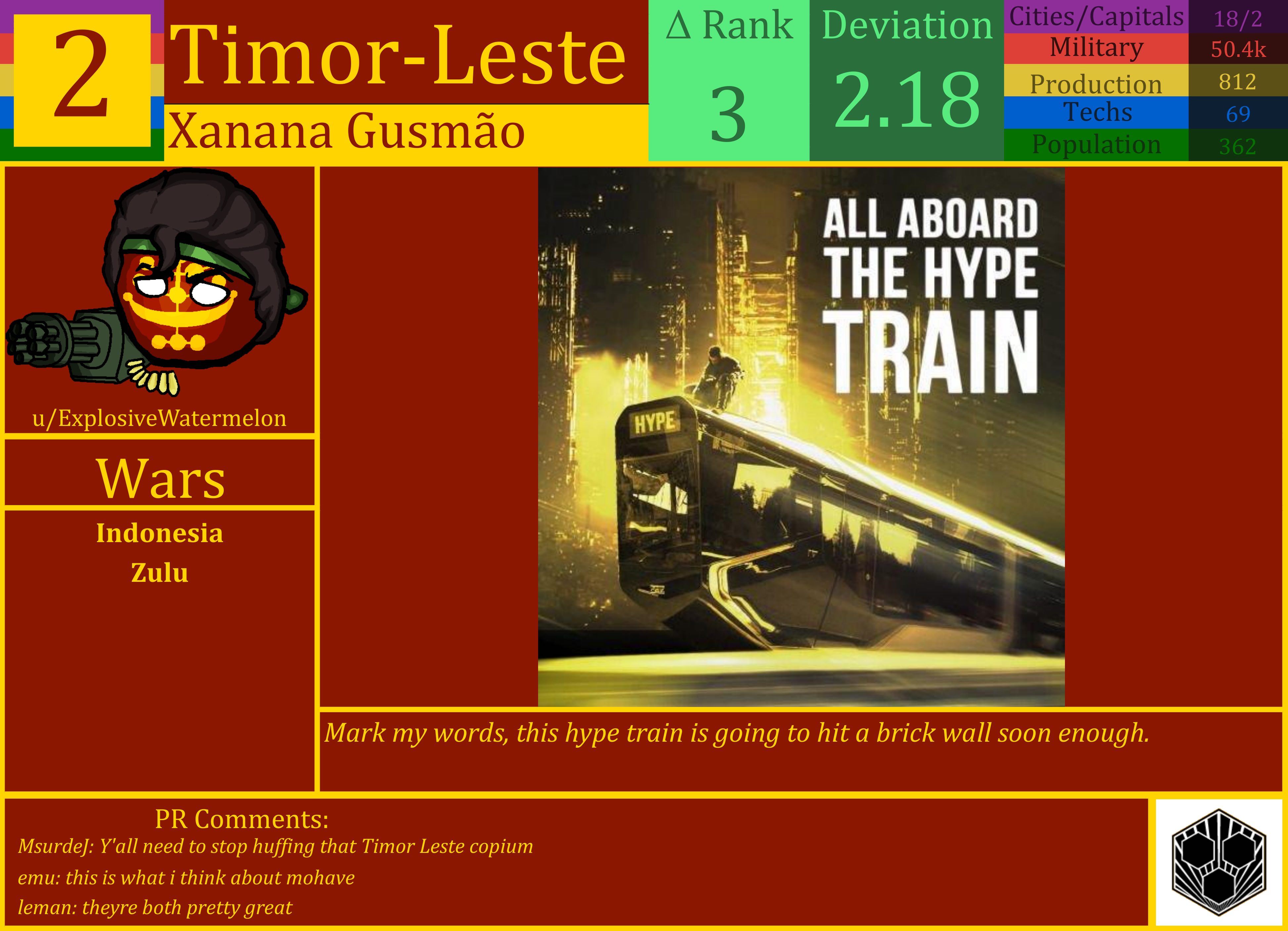 CBR In-Game Screenshot of Timor-Leste