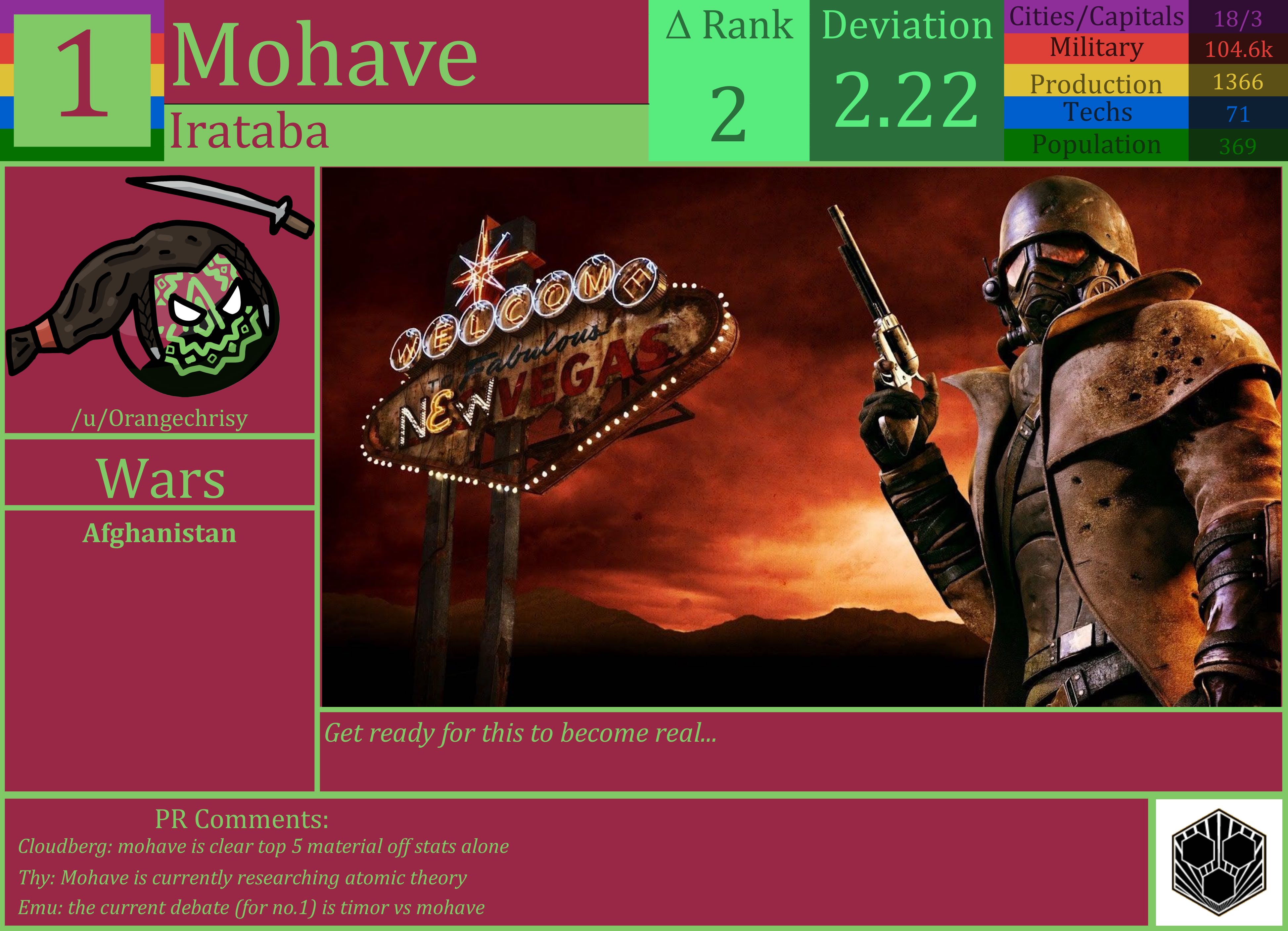 CBR In-Game Screenshot of Mohave