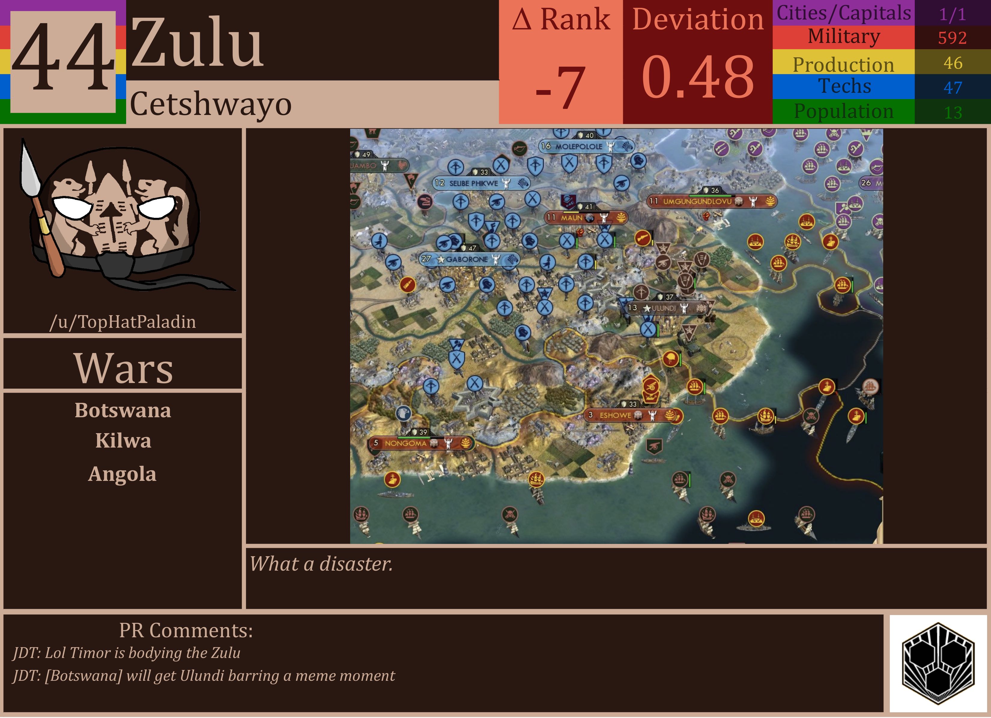 CBR In-Game Screenshot of Zulu