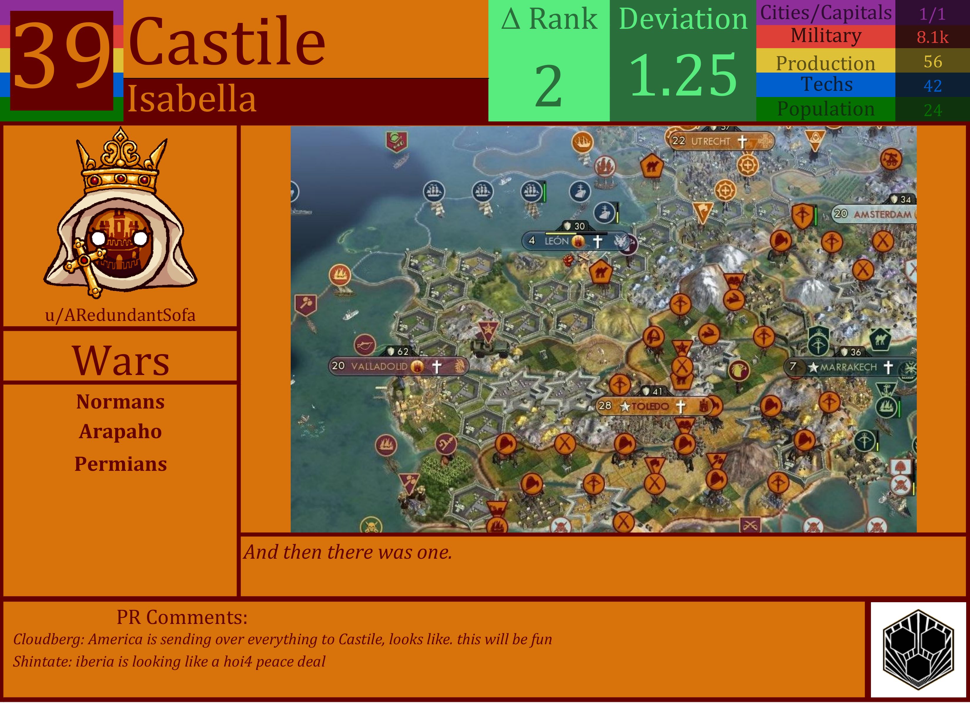 CBR In-Game Screenshot of Castile