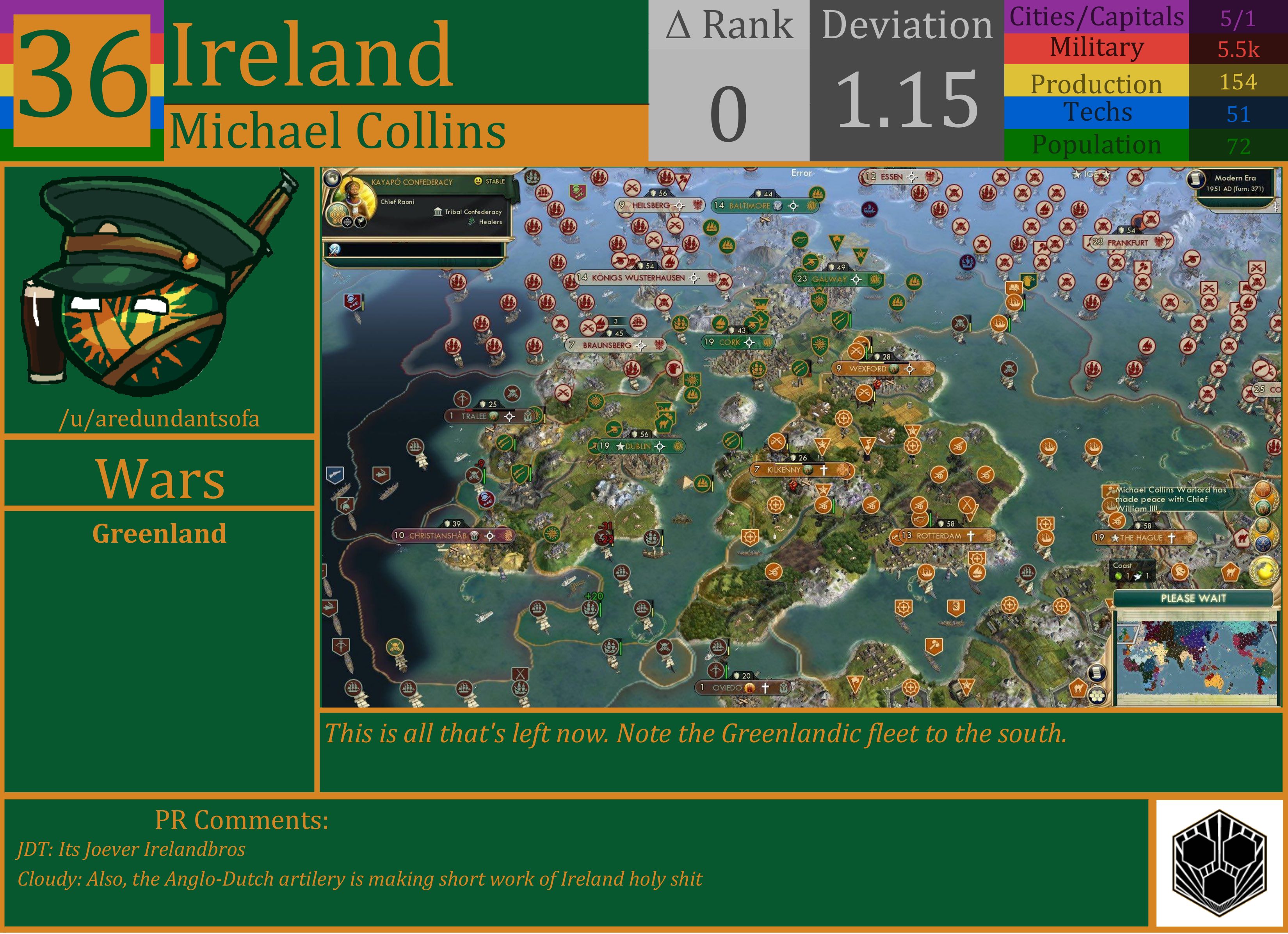 CBR In-Game Screenshot of Ireland
