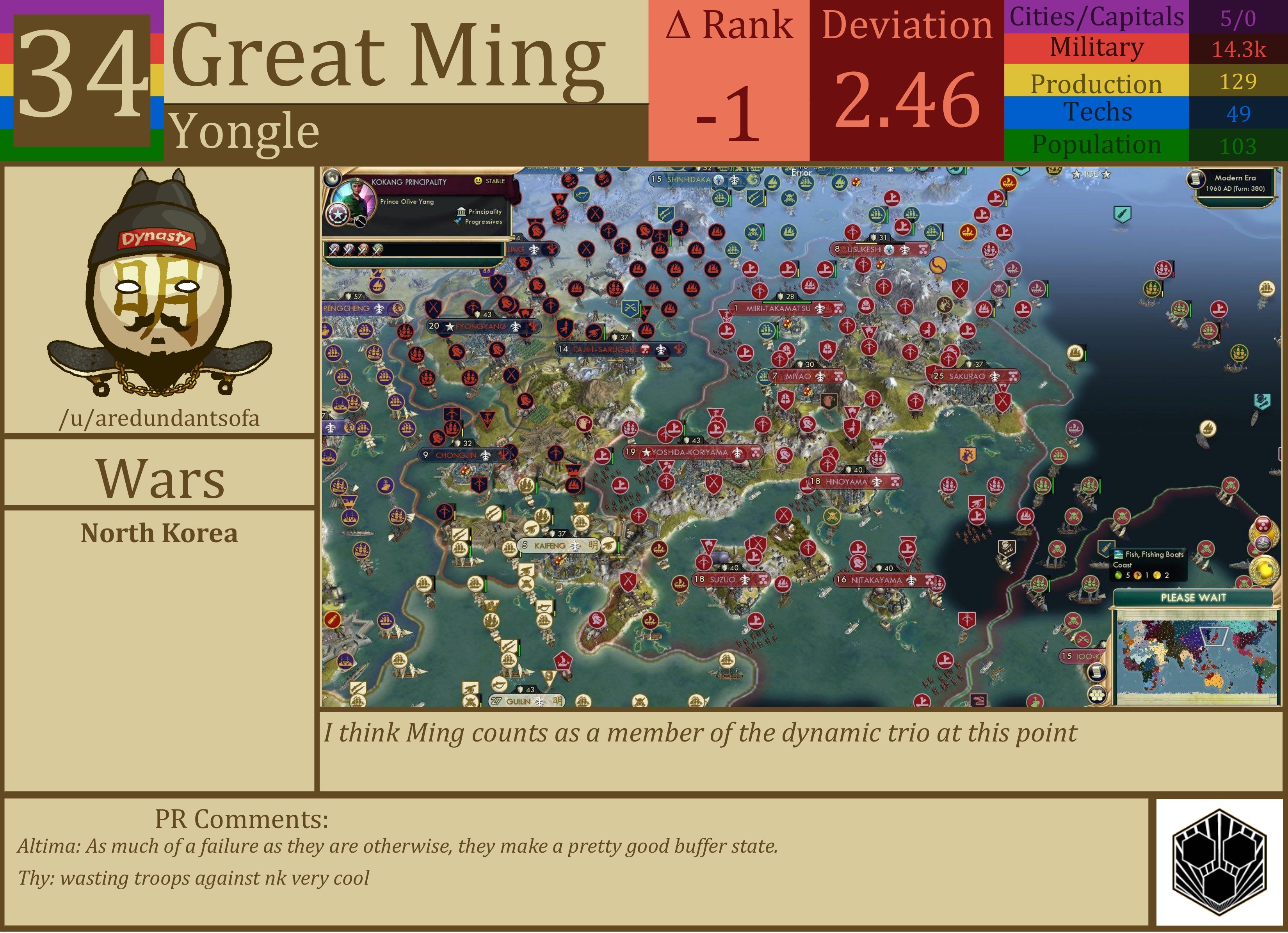 CBR In-Game Screenshot of Ming