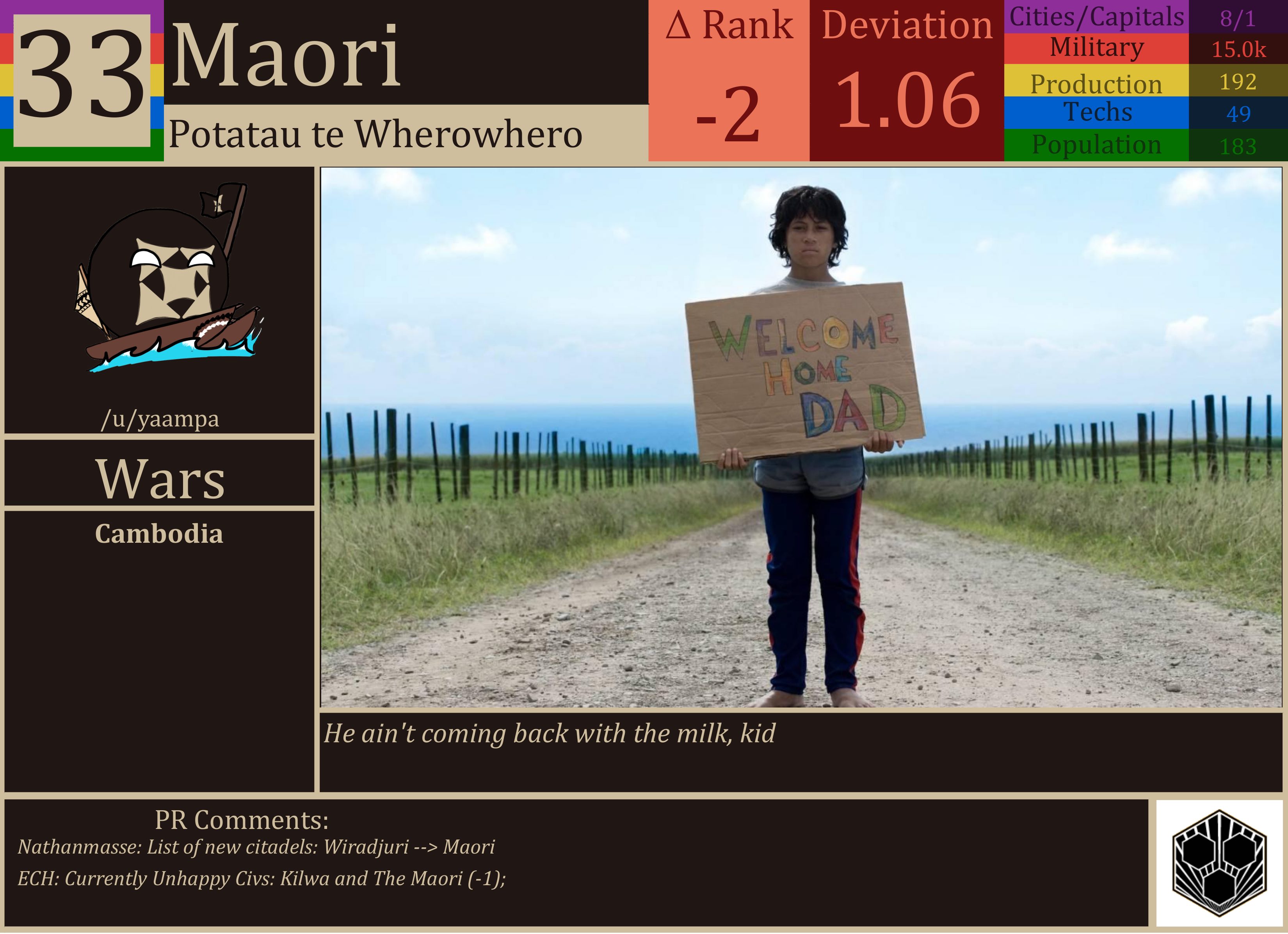 CBR In-Game Screenshot of Maori