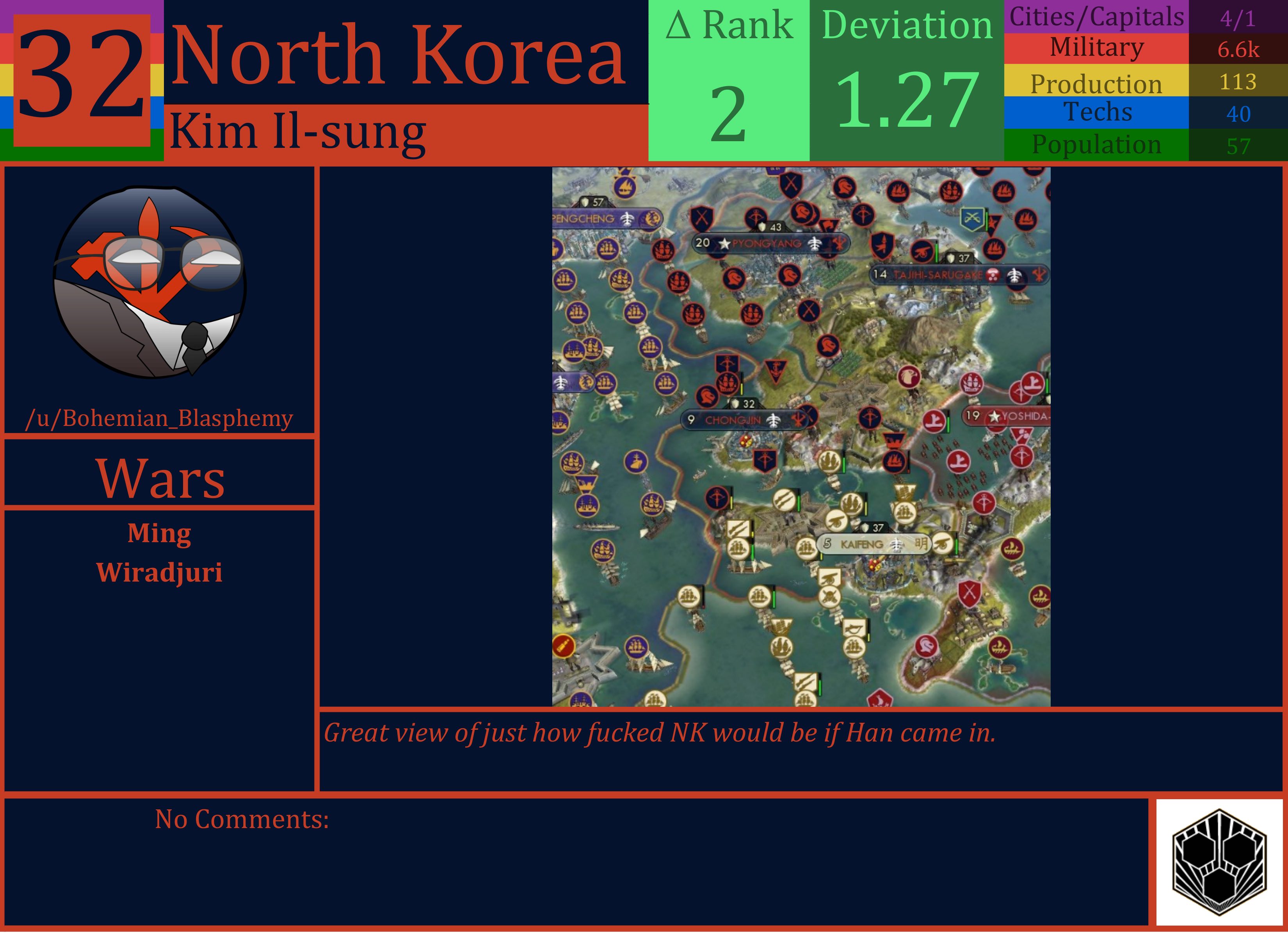 CBR In-Game Screenshot of North Korea