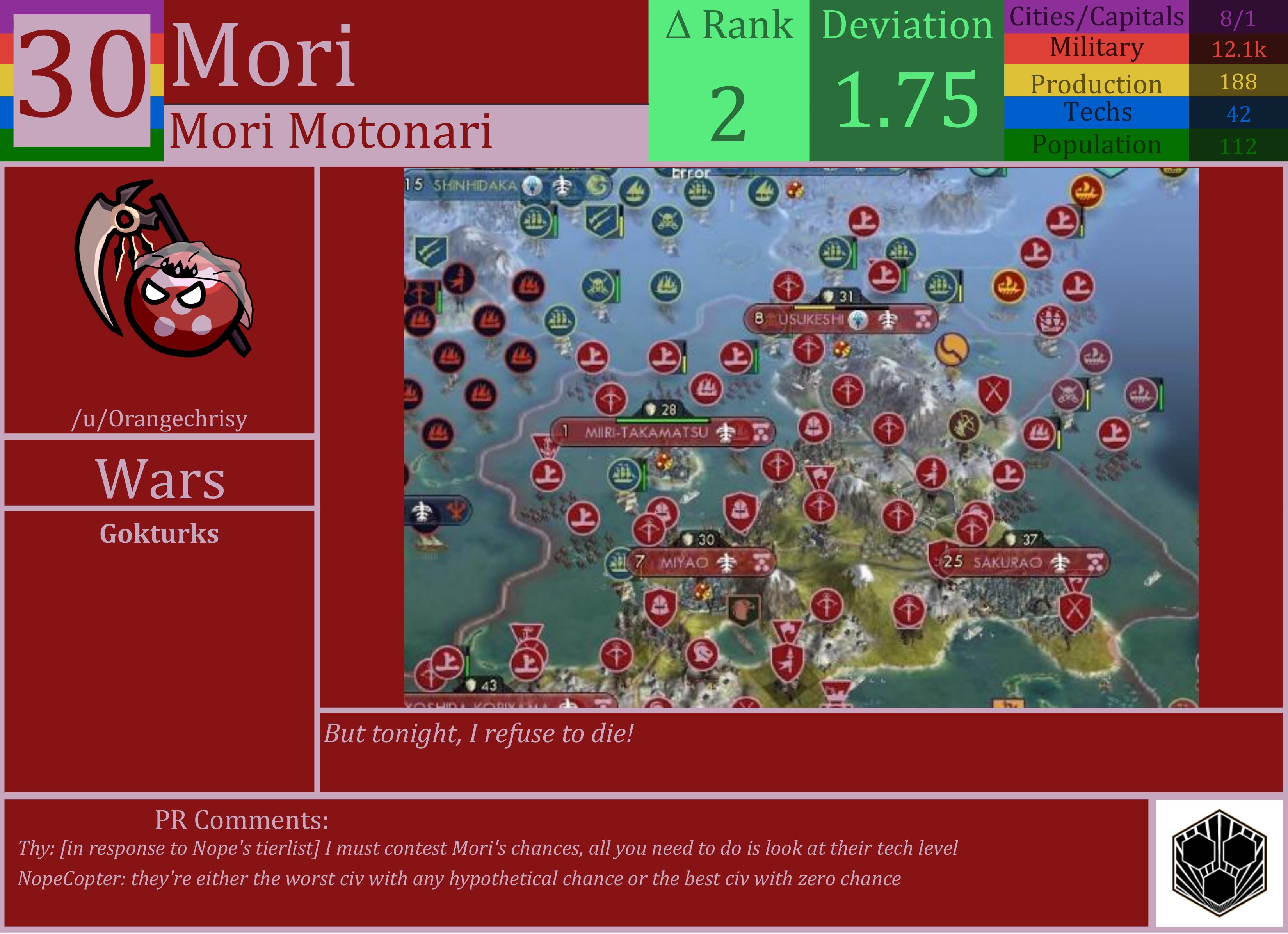 CBR In-Game Screenshot of Mori