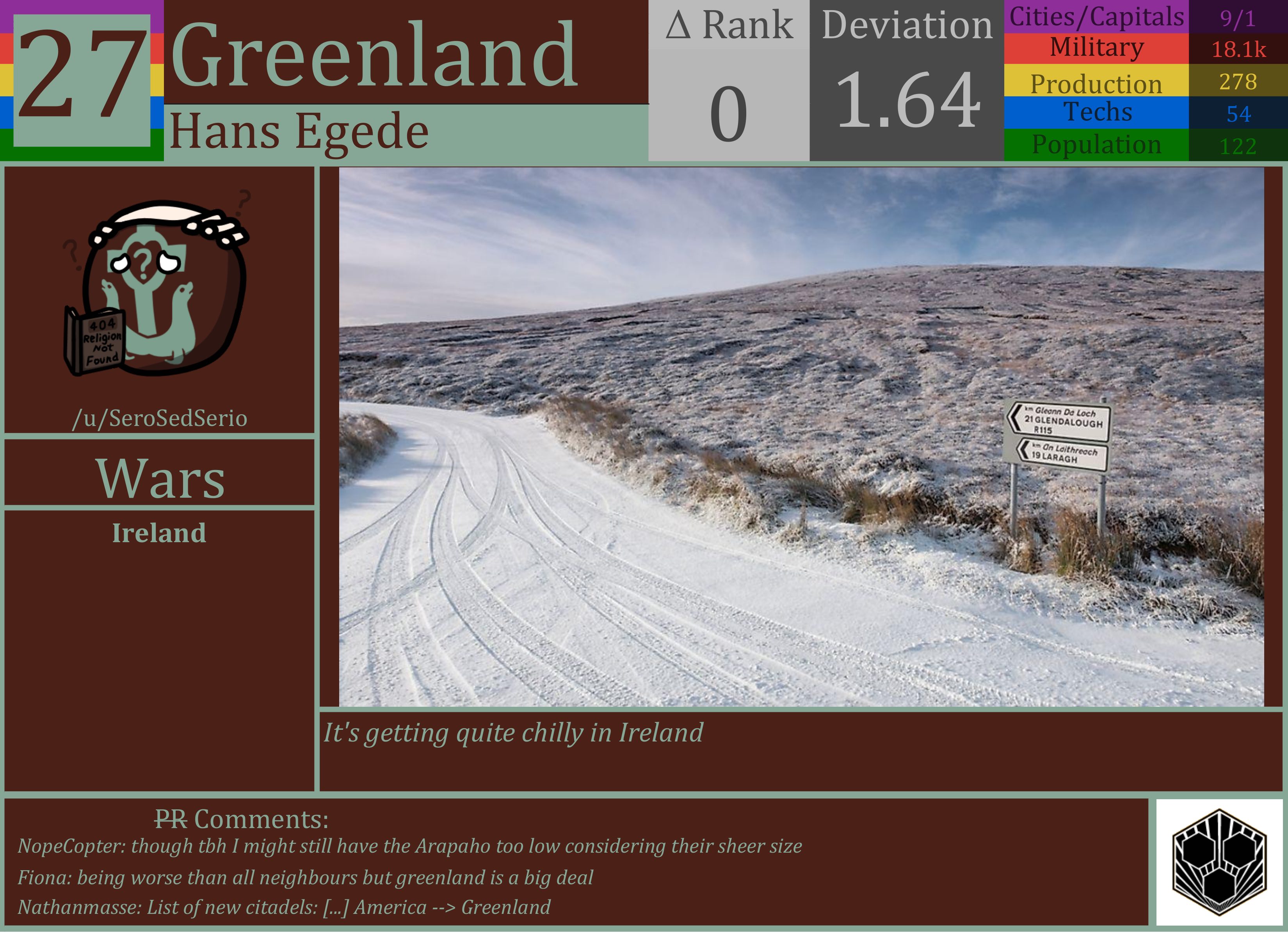 CBR In-Game Screenshot of Greenland