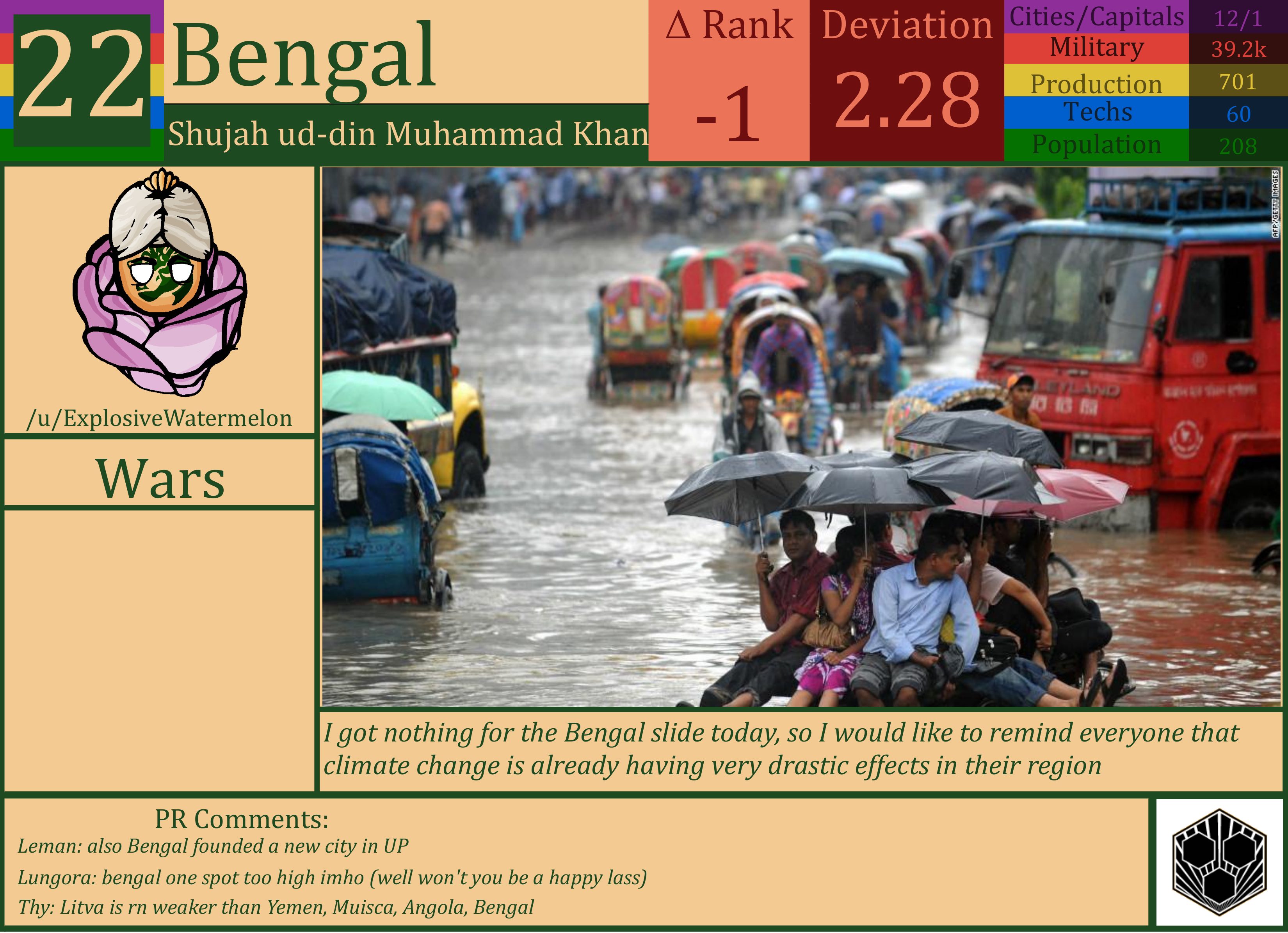 CBR In-Game Screenshot of Bengal