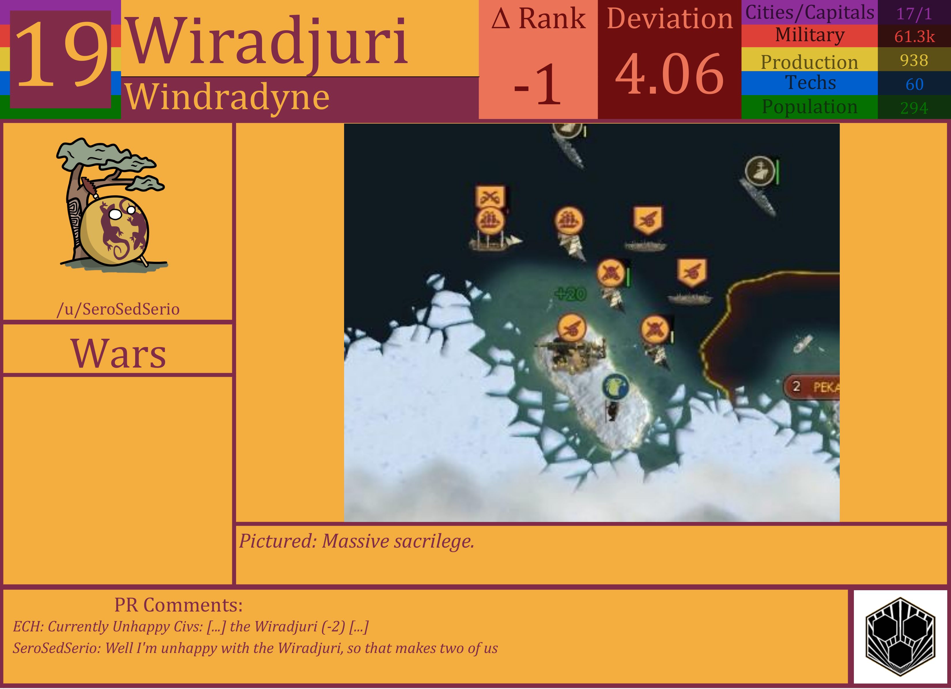 CBR In-Game Screenshot of Wiradjuri