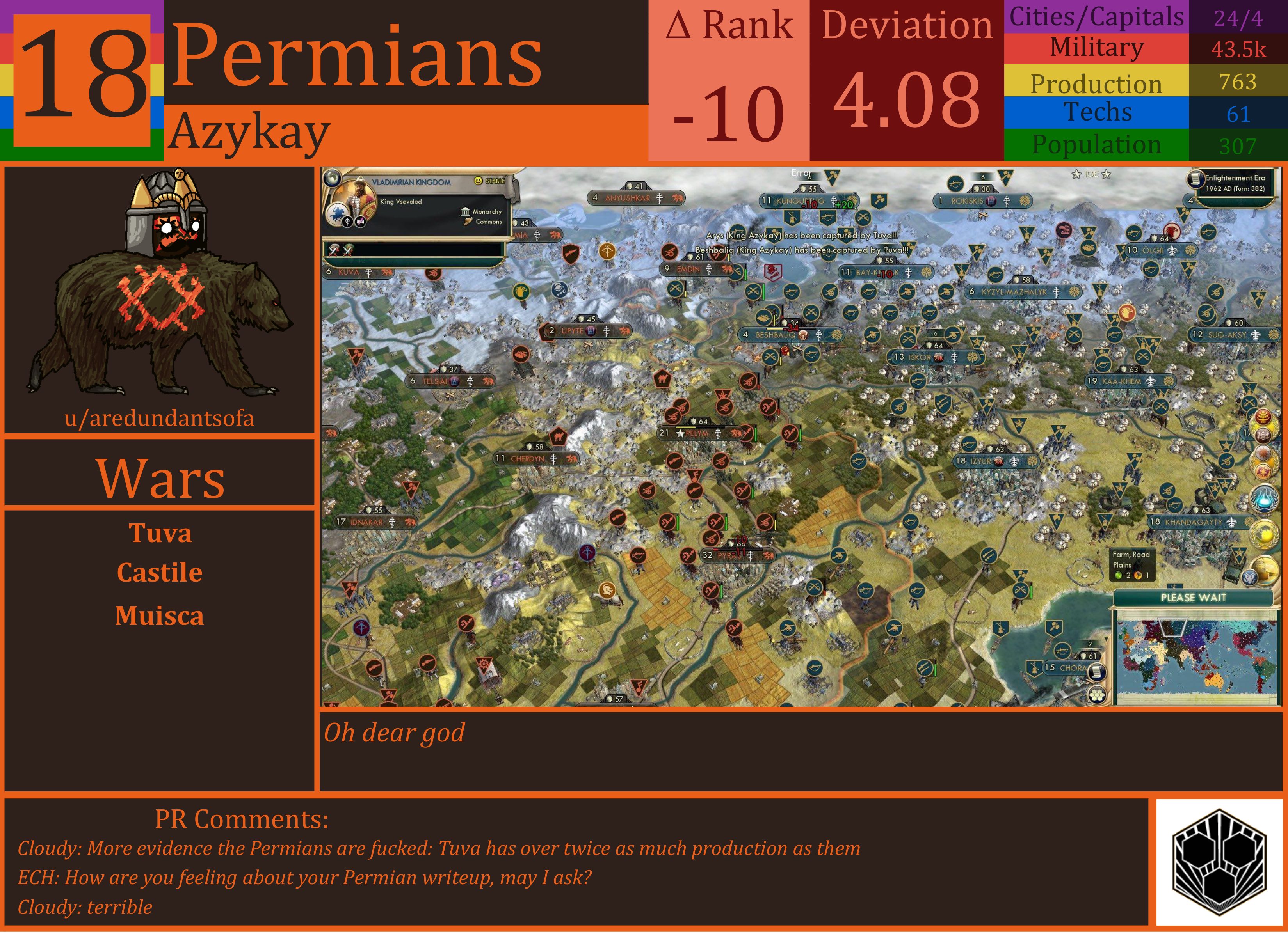 CBR In-Game Screenshot of Permians