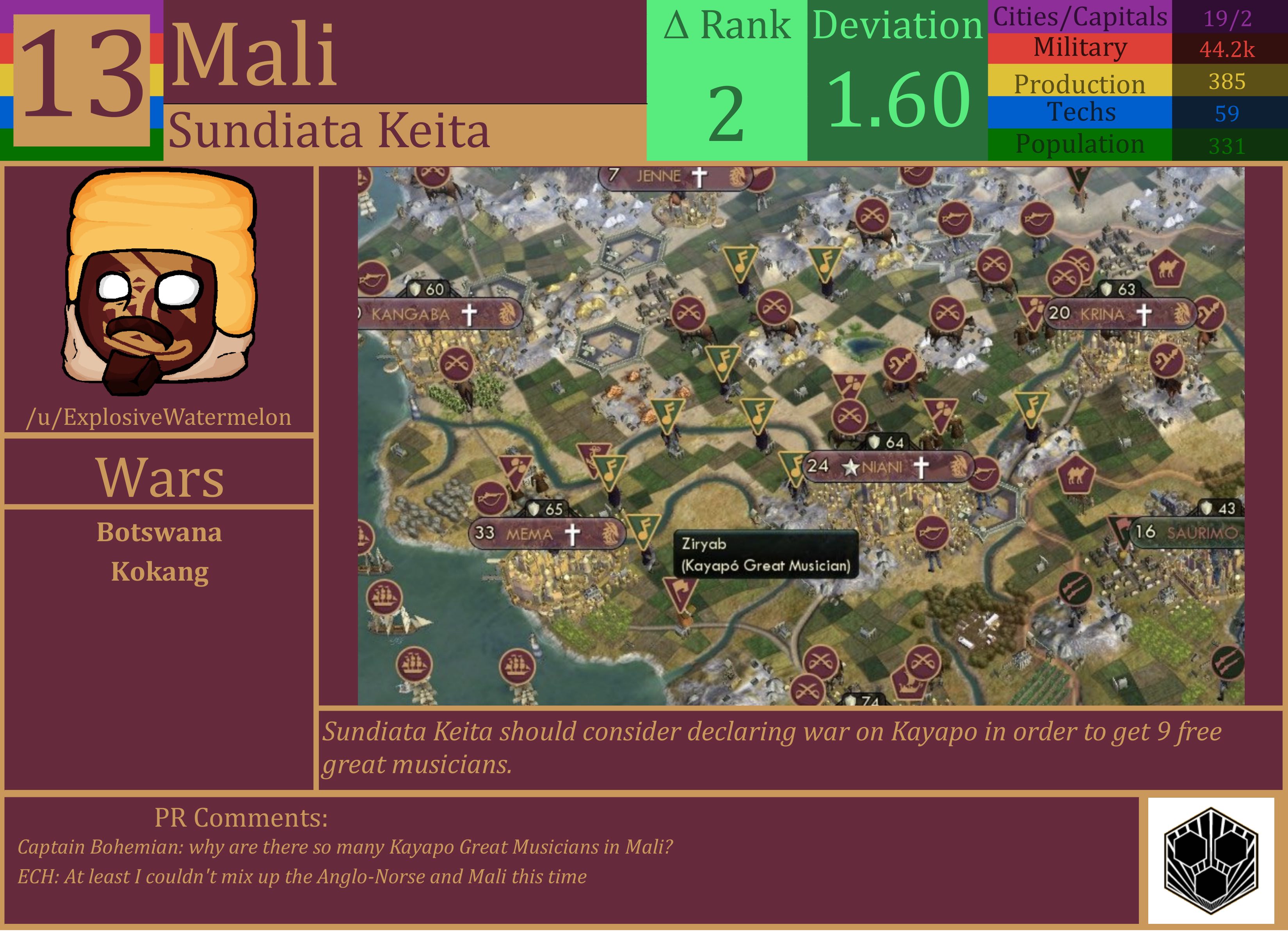 CBR In-Game Screenshot of Mali
