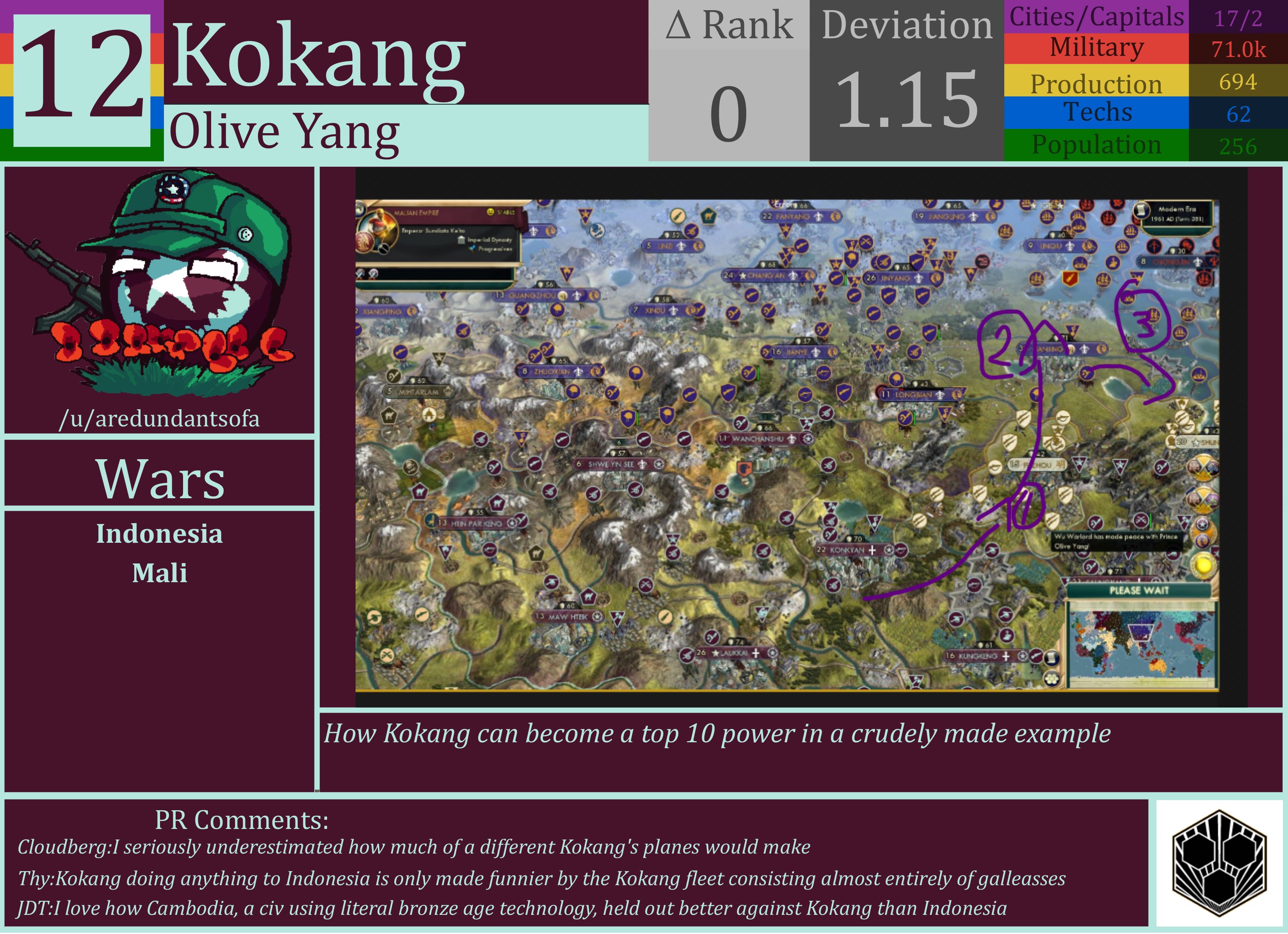 CBR In-Game Screenshot of Kokang