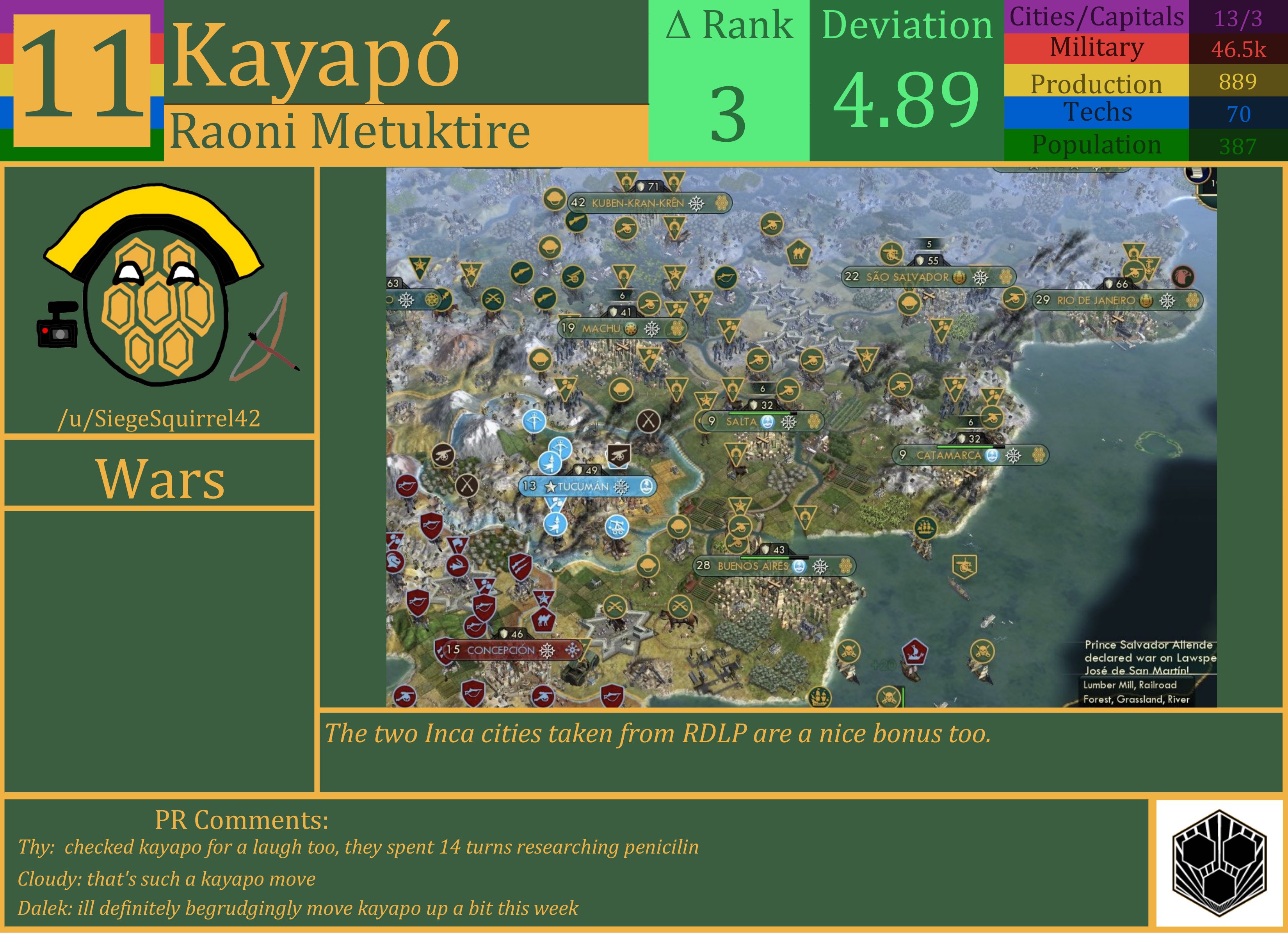 CBR In-Game Screenshot of Kayapó