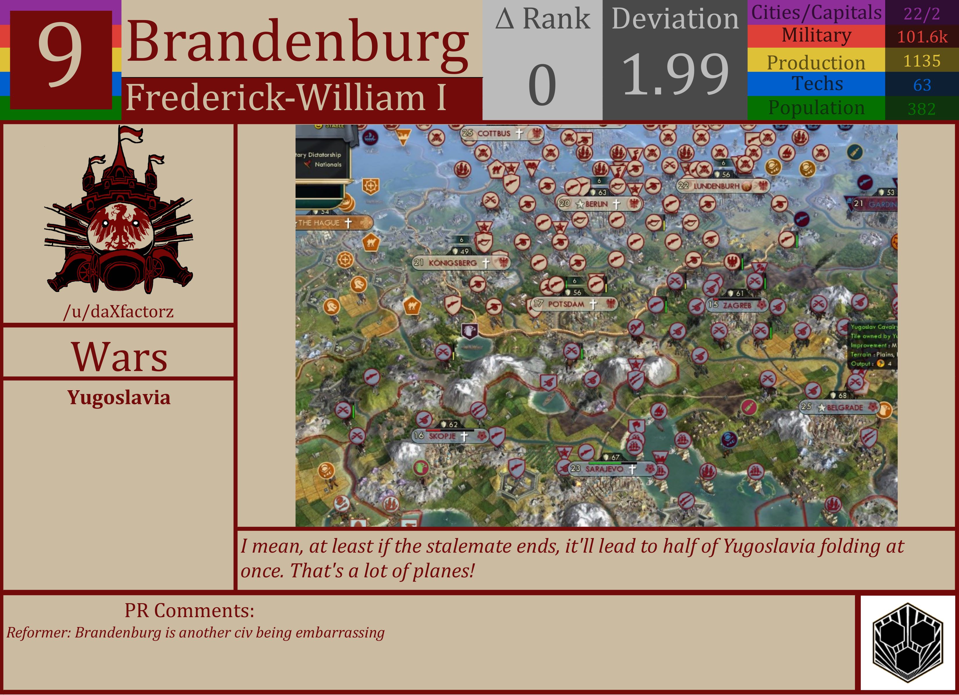 CBR In-Game Screenshot of Brandenburg