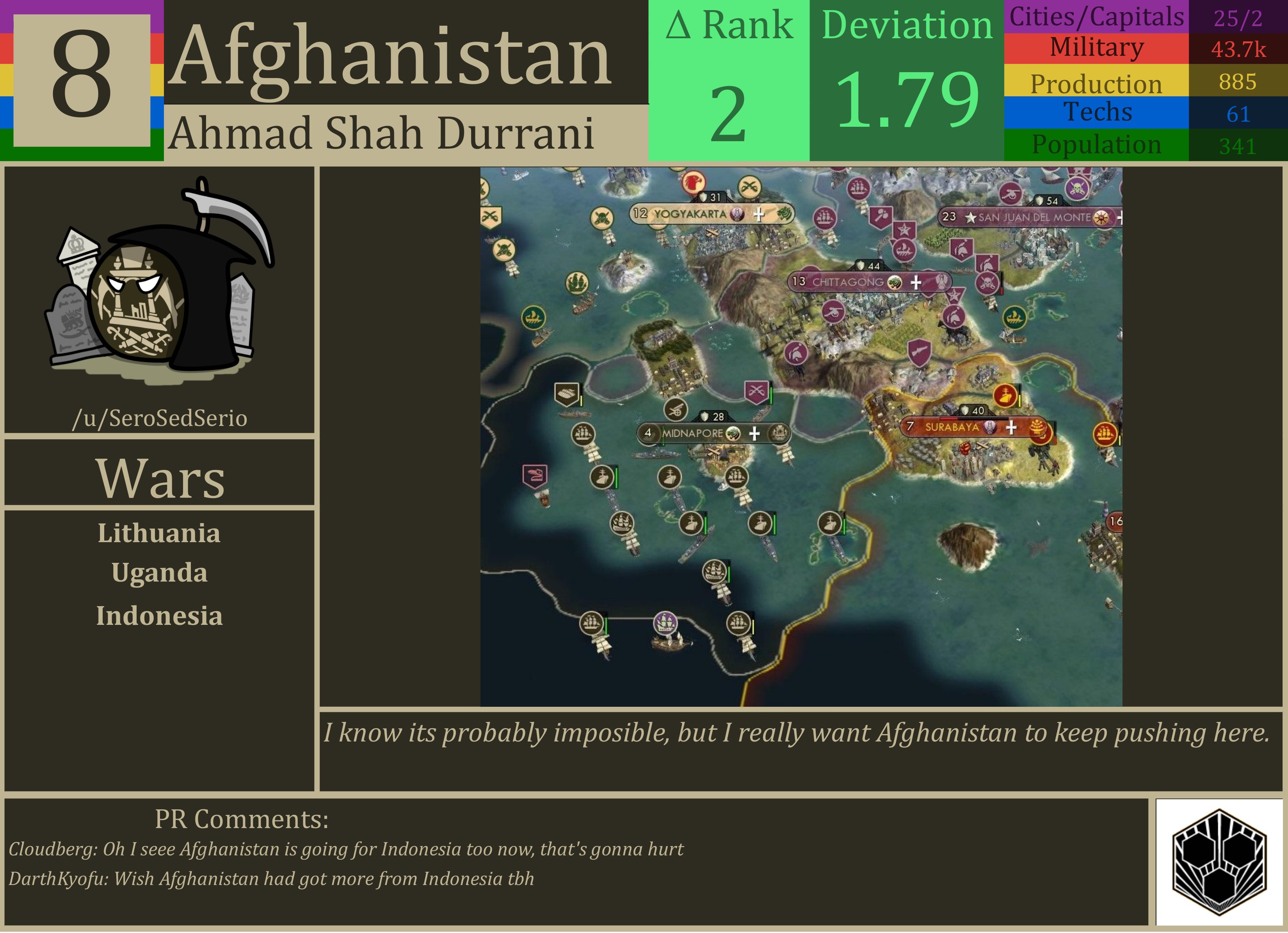 CBR In-Game Screenshot of Afghanistan